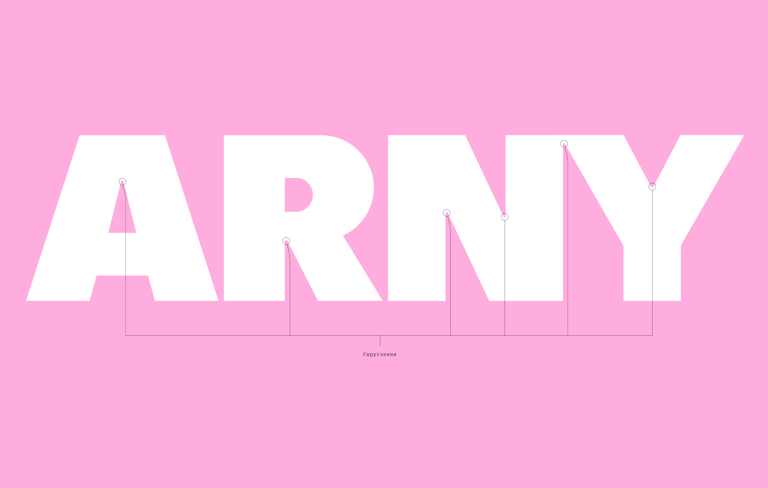 ARNY PRAHT REBRANDING — Изображение №5 — Брендинг на Dprofile