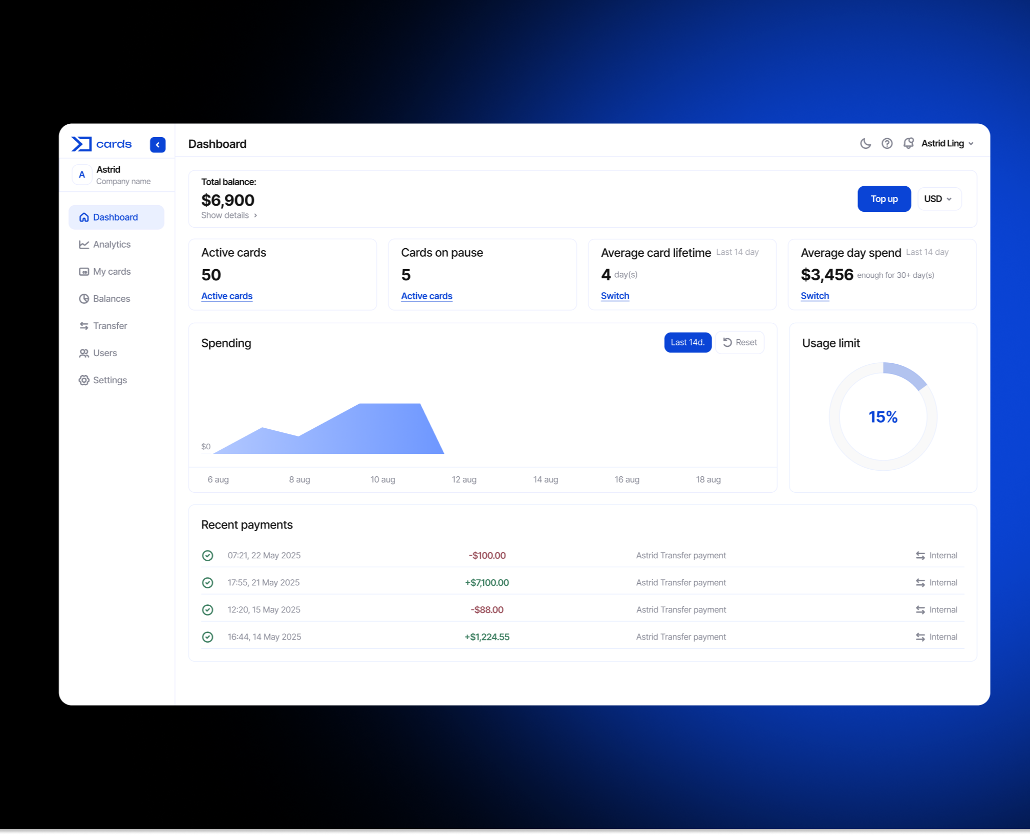 Концепт дашборда для работы с картами — Интерфейсы на Dprofile