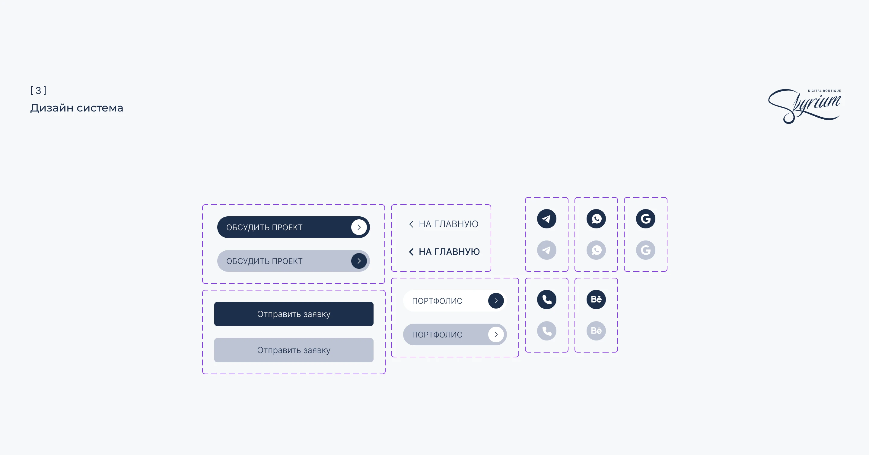 Skyrium digital boutique | диджитал-маркетинг — Изображение №15 — Интерфейсы на Dprofile