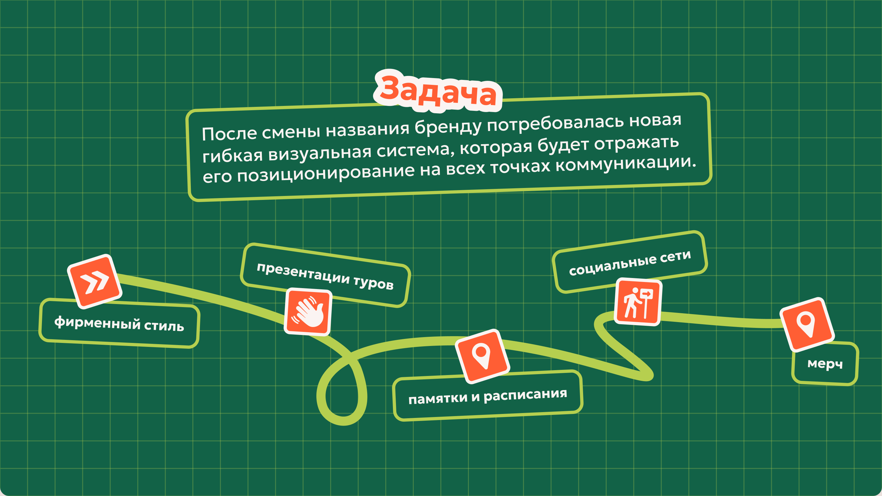 Хайкинг-туры «Иду лесом» — Изображение №3 — Брендинг, Графика на Dprofile