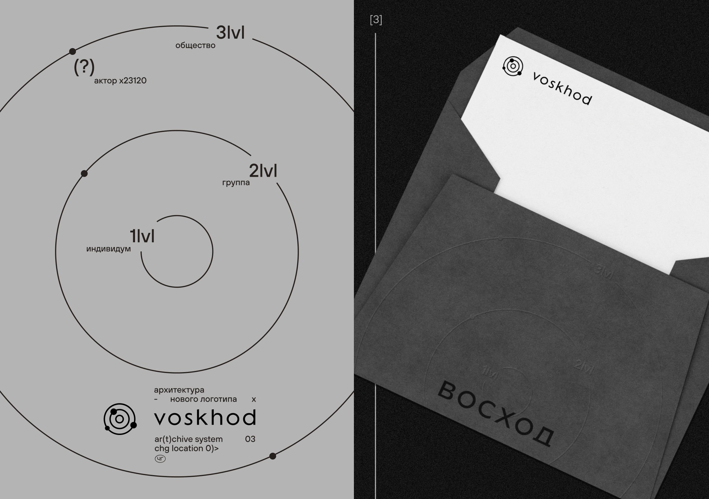 Редизайн для voskhod.chg — Изображение №4 — Брендинг, Графика на Dprofile