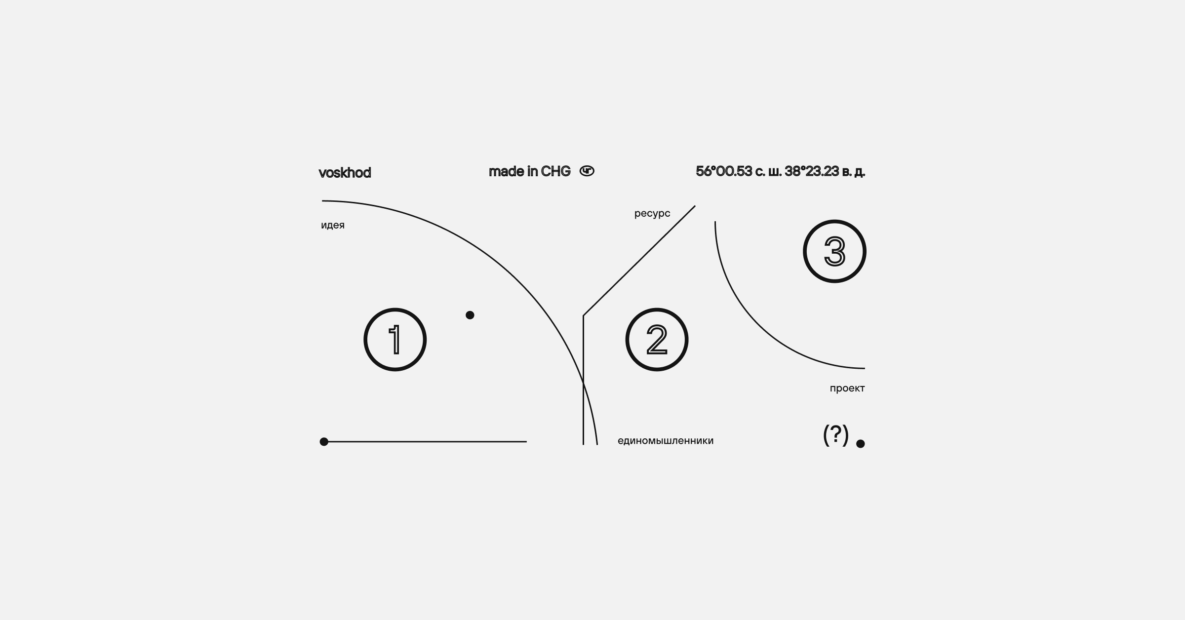 Редизайн для voskhod.chg — Изображение №5 — Брендинг, Графика на Dprofile