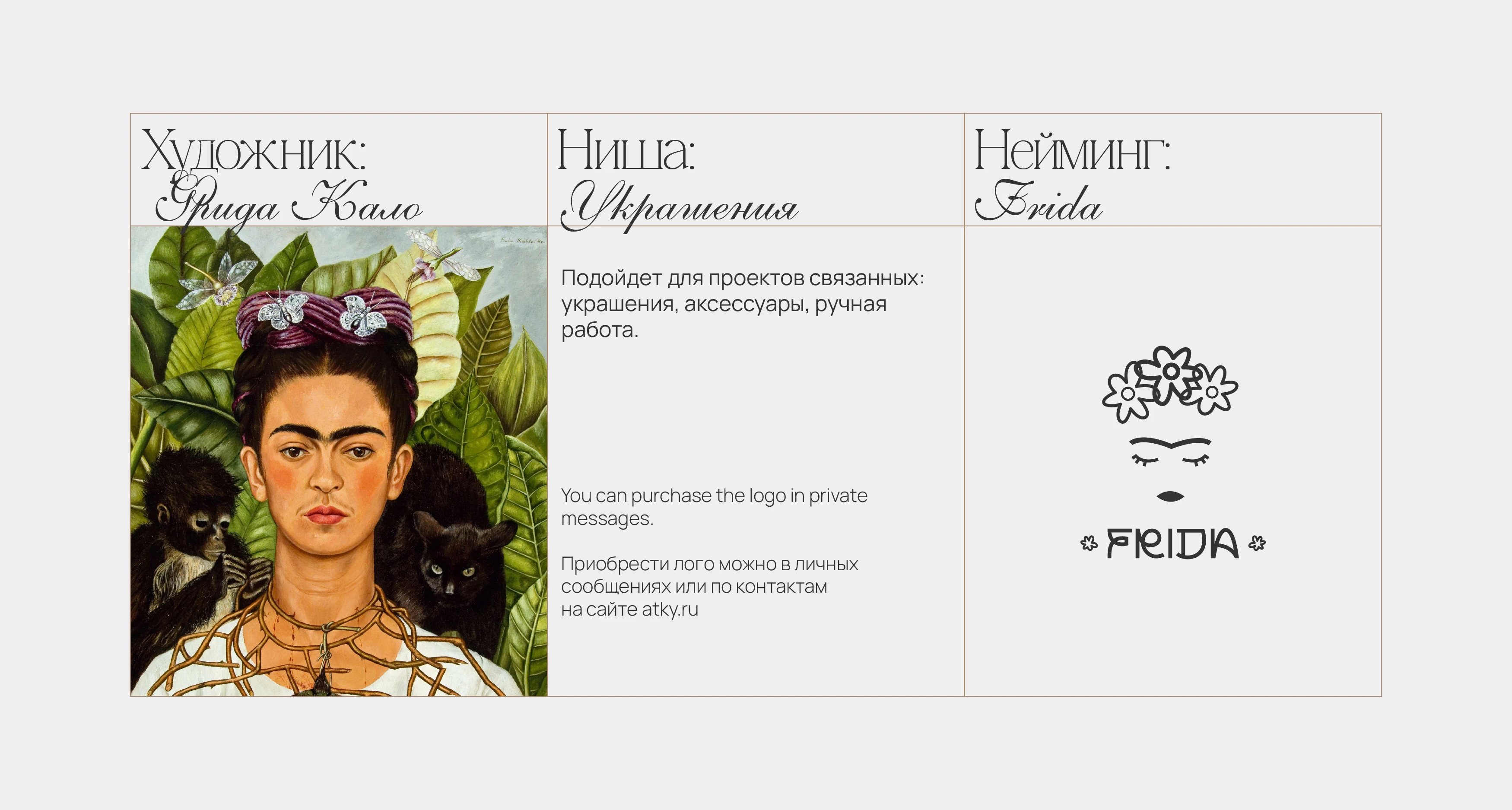 ЛОГОБУК | ЛОГОТИП | LOGO — Изображение №3 — Брендинг на Dprofile