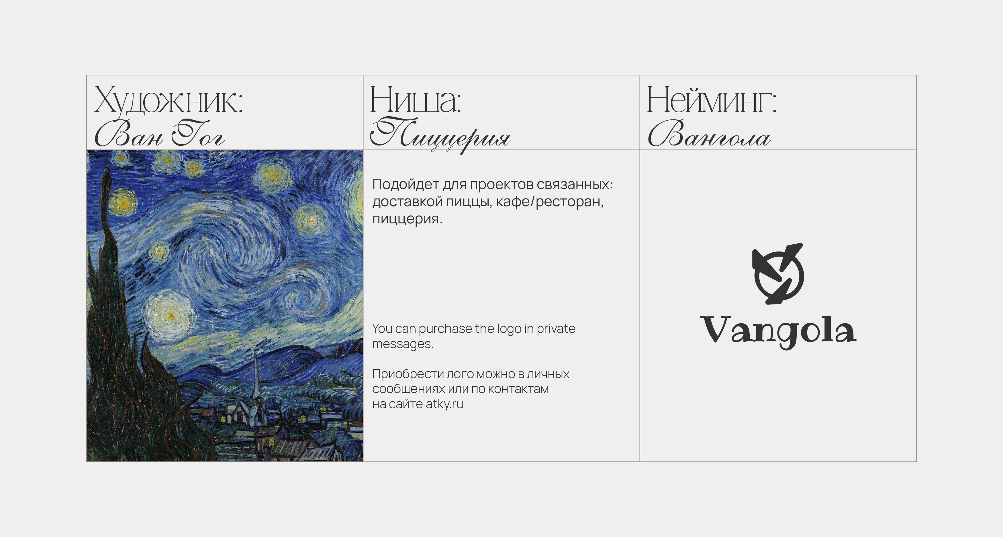 ЛОГОБУК | ЛОГОТИП | LOGO — Изображение №7 — Брендинг на Dprofile