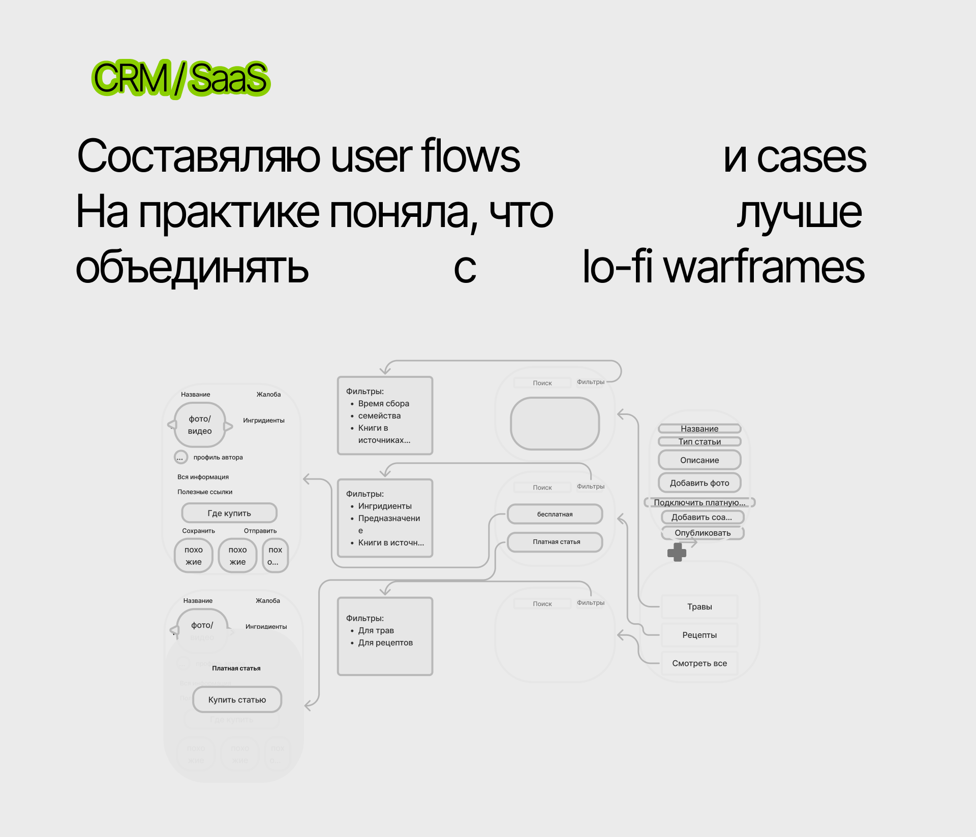 Portfolio — Изображение №4 — Интерфейсы, Маркетинг на Dprofile