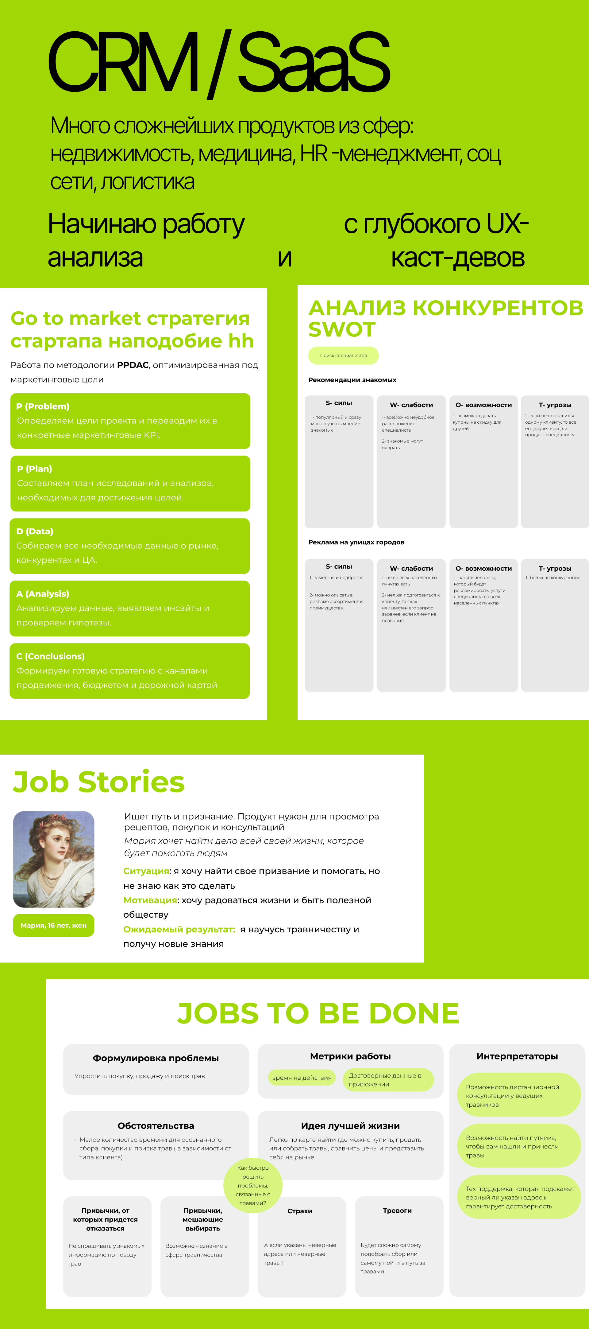 Portfolio — Изображение №3 — Интерфейсы, Маркетинг на Dprofile