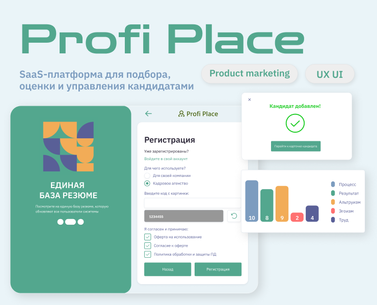 Profi Place- CRM for HR — Интерфейсы на Dprofile