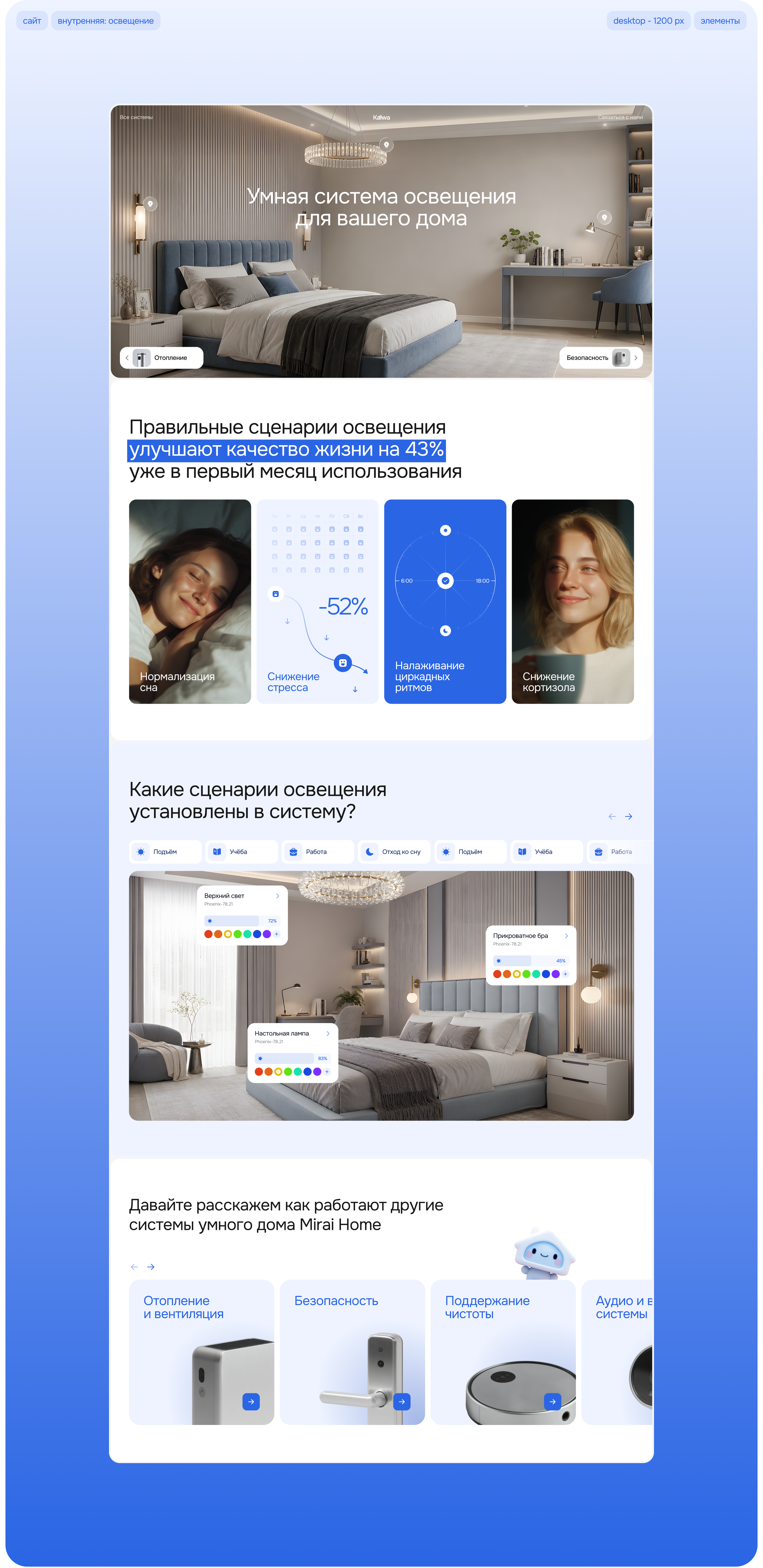 Kaiwa Умный дом UX/UI (Сайт + Приложение) — Изображение №6 — Интерфейсы на Dprofile