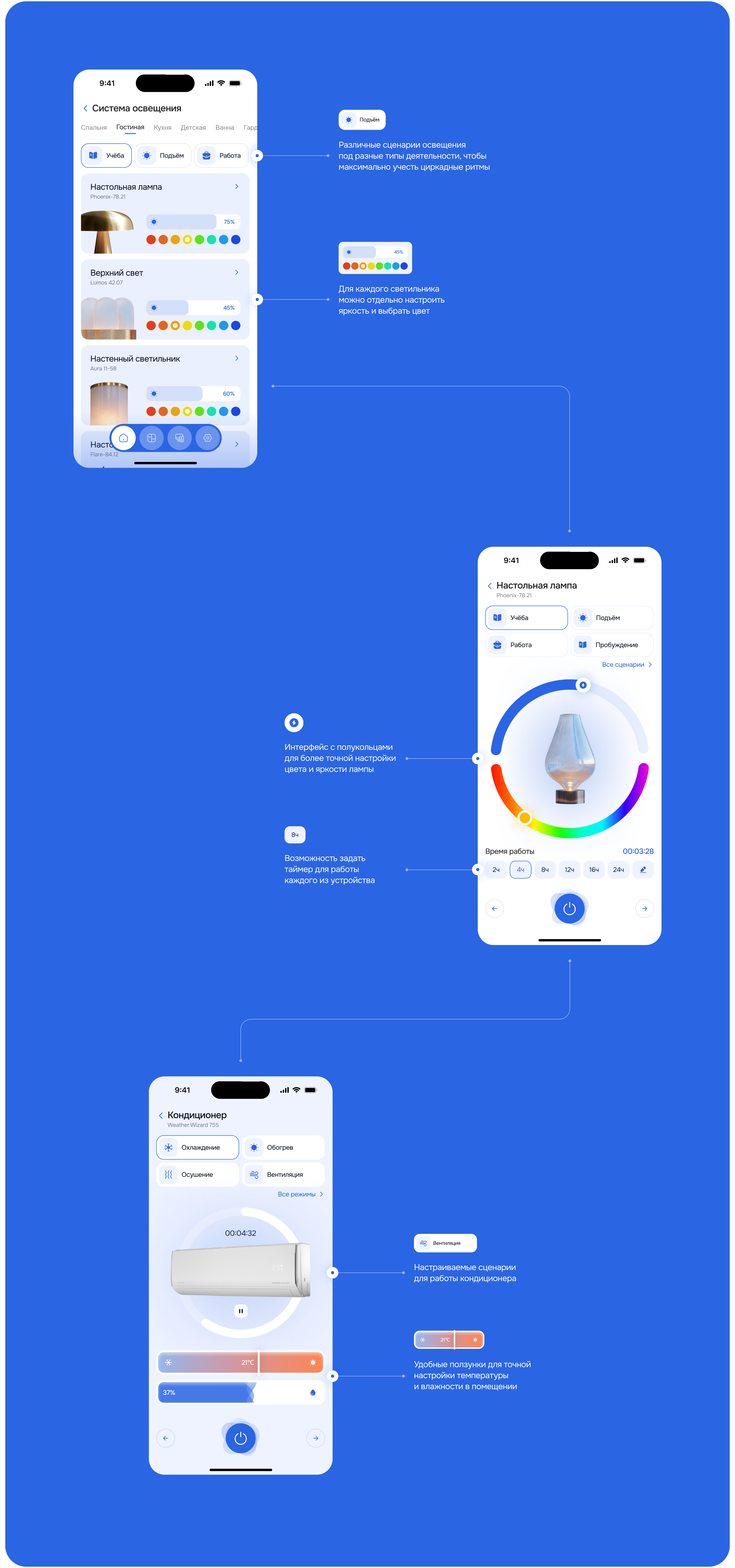Kaiwa Умный дом UX/UI (Сайт + Приложение) — Изображение №13 — Интерфейсы на Dprofile