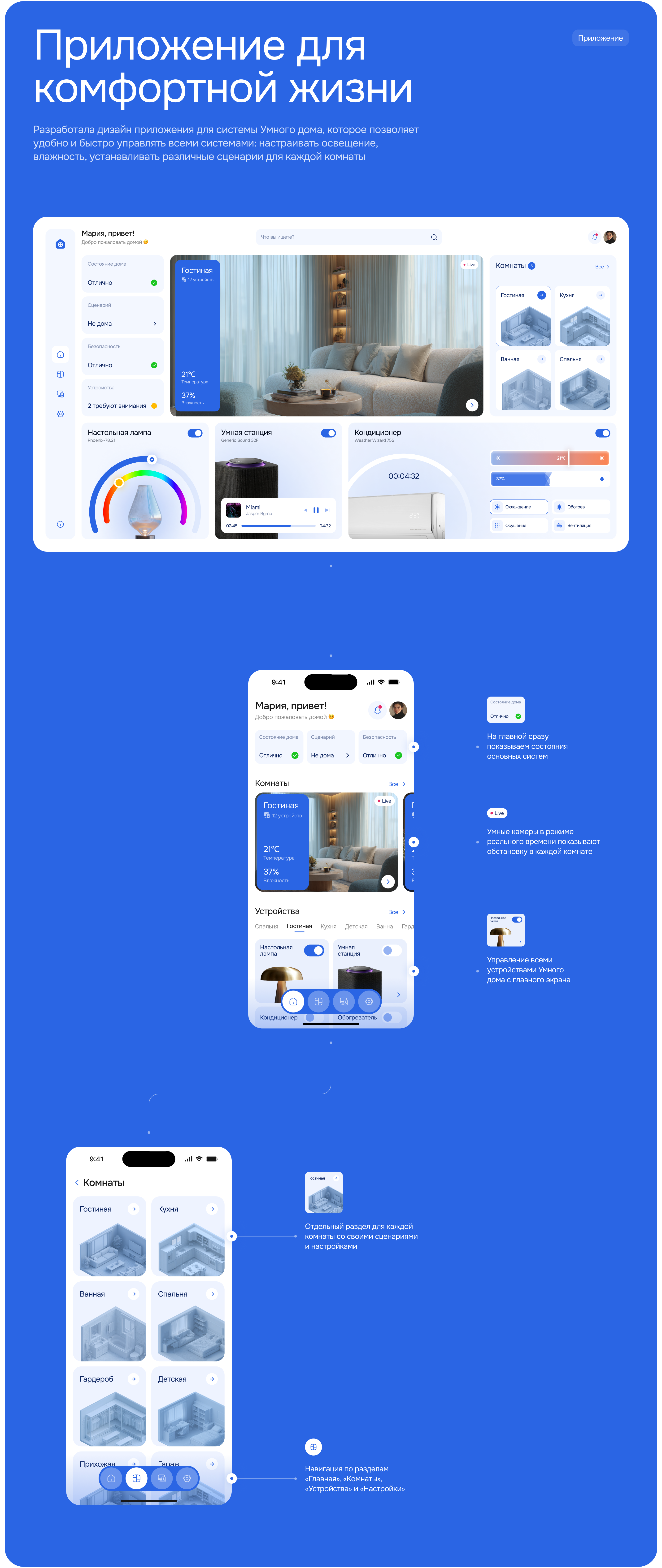 Kaiwa Умный дом UX/UI (Сайт + Приложение) — Изображение №11 — Интерфейсы на Dprofile