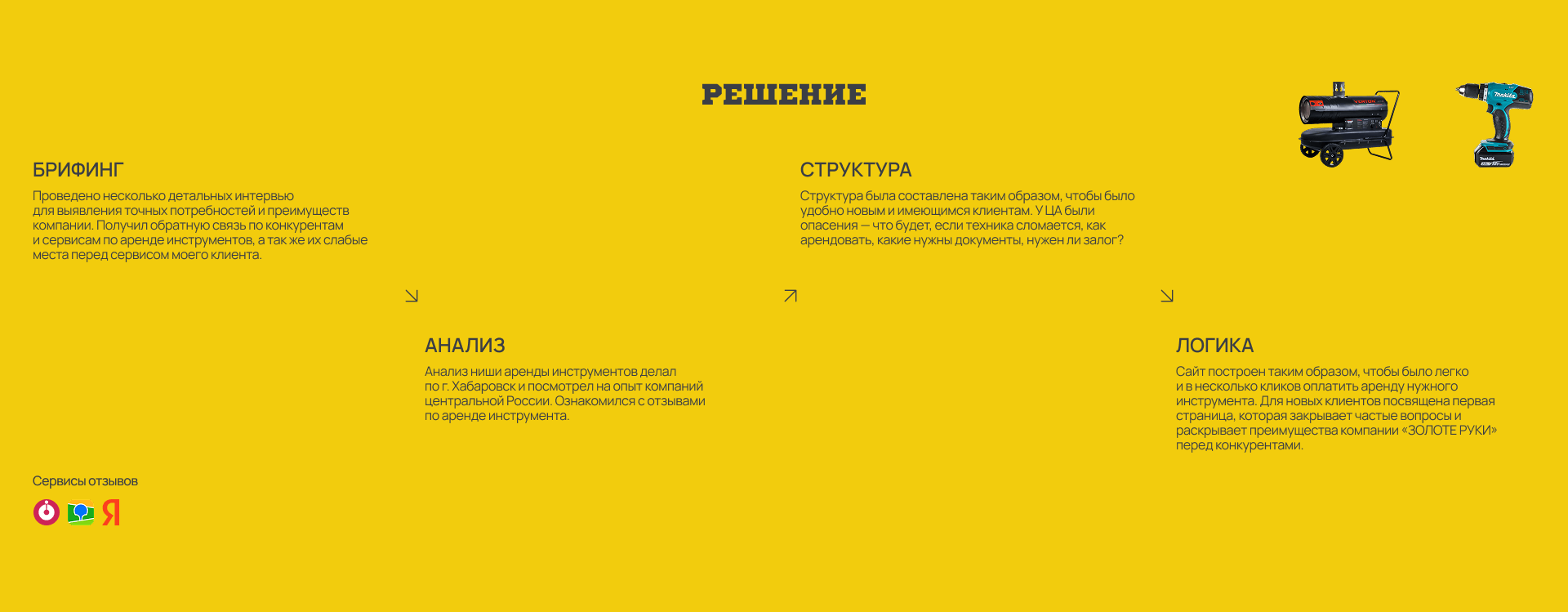 Сайт — Аренда инструмента «ЗОЛОТЫЕ РУКИ» — Изображение №5 — Интерфейсы на Dprofile