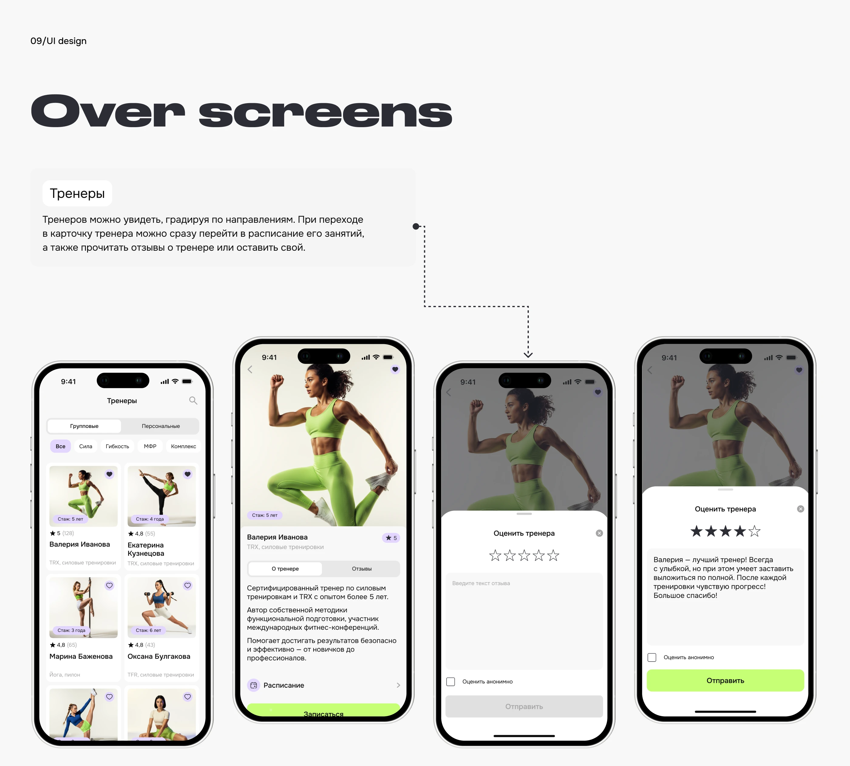 Fitness mobile app | Мобильное приложение фитнес студии — Изображение №19 — Интерфейсы на Dprofile
