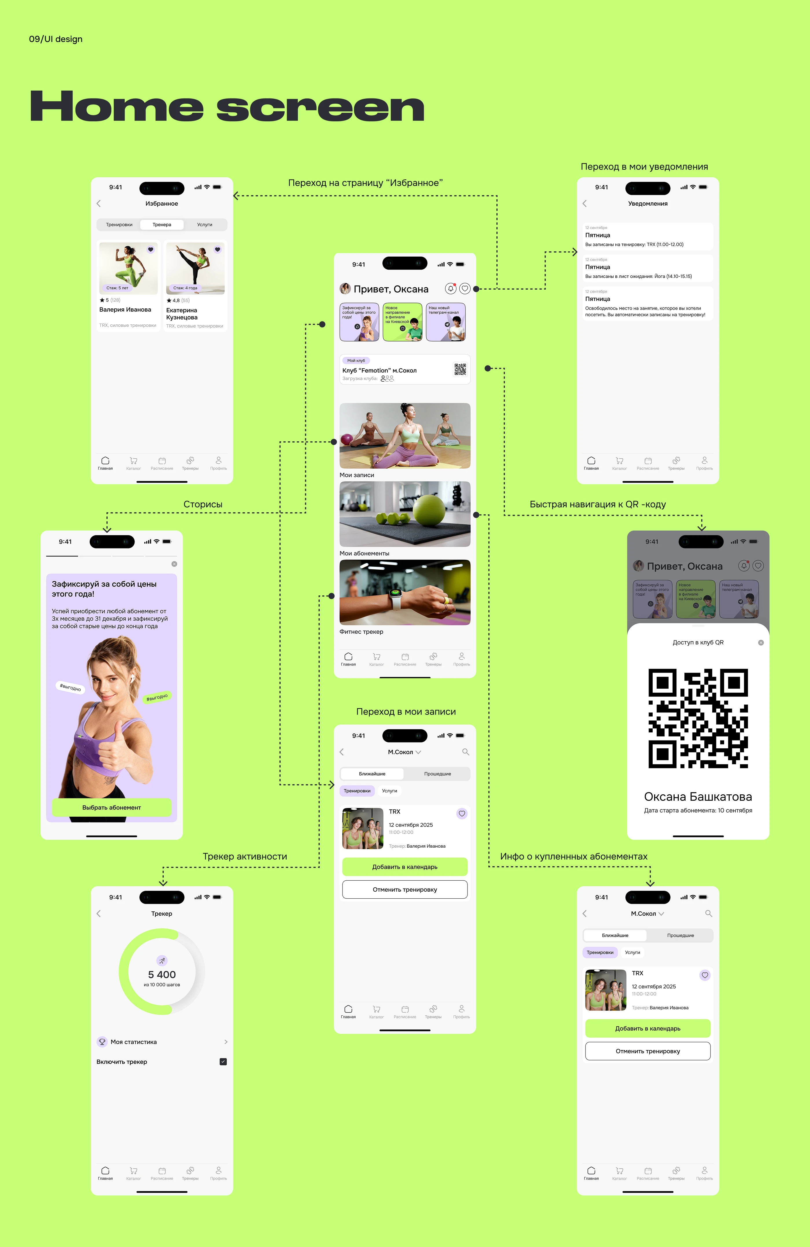 Fitness mobile app | Мобильное приложение фитнес студии — Изображение №17 — Интерфейсы на Dprofile