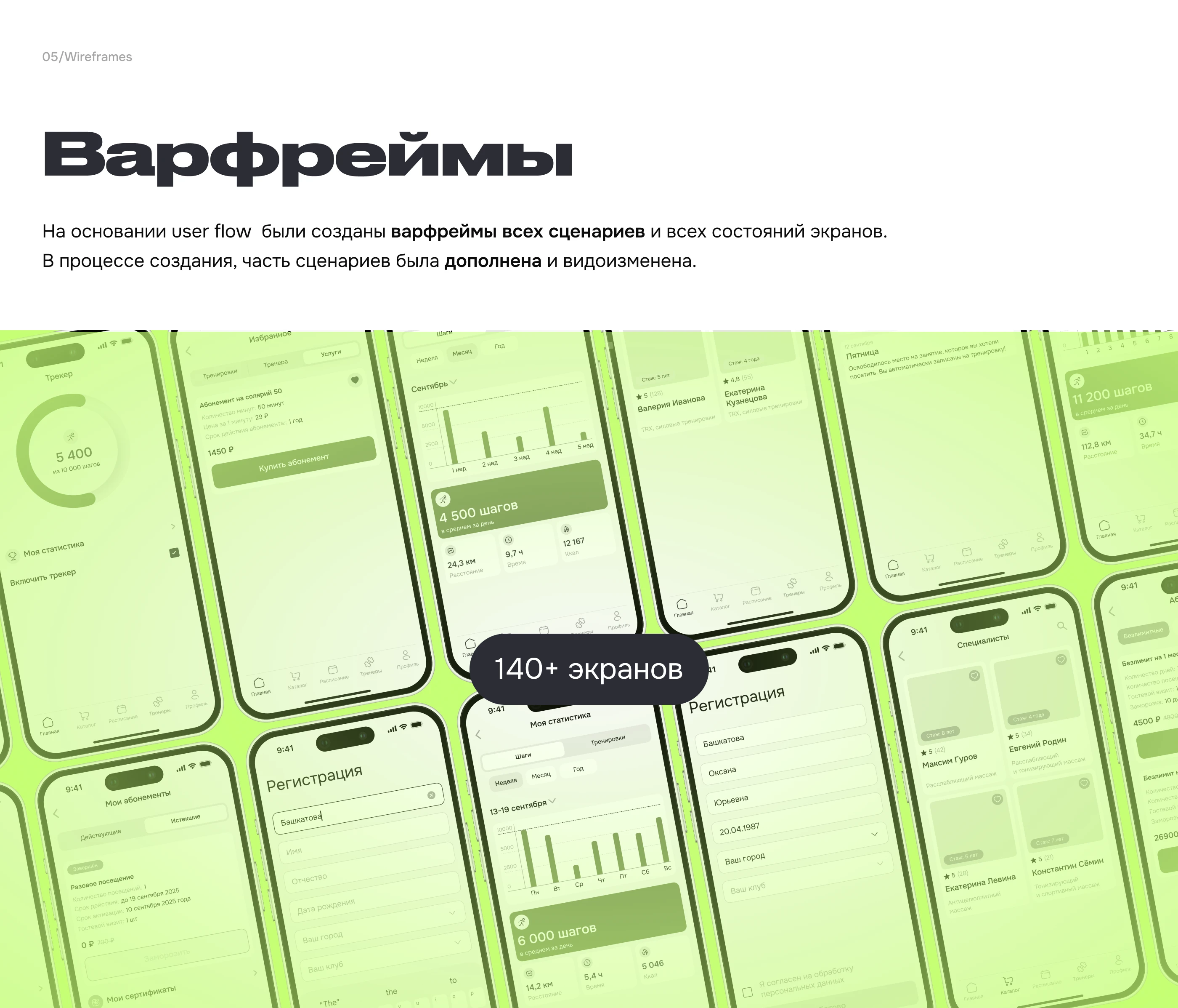 Fitness mobile app | Мобильное приложение фитнес студии — Изображение №10 — Интерфейсы на Dprofile