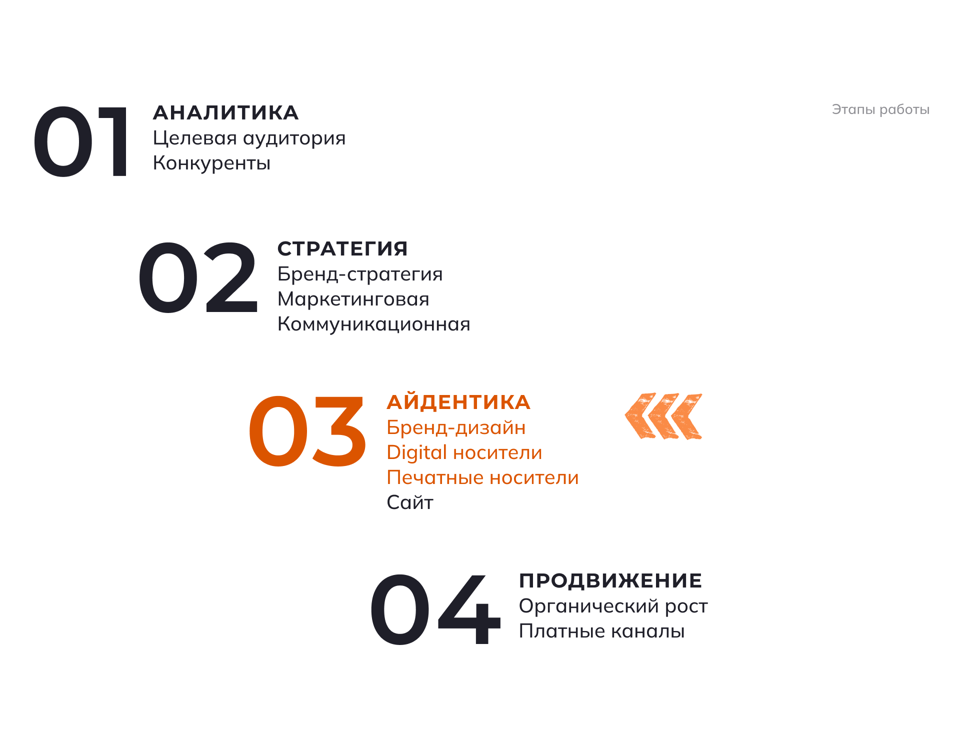 Замечтай · фирменный стиль и айдентика — Изображение №3 — Брендинг на Dprofile