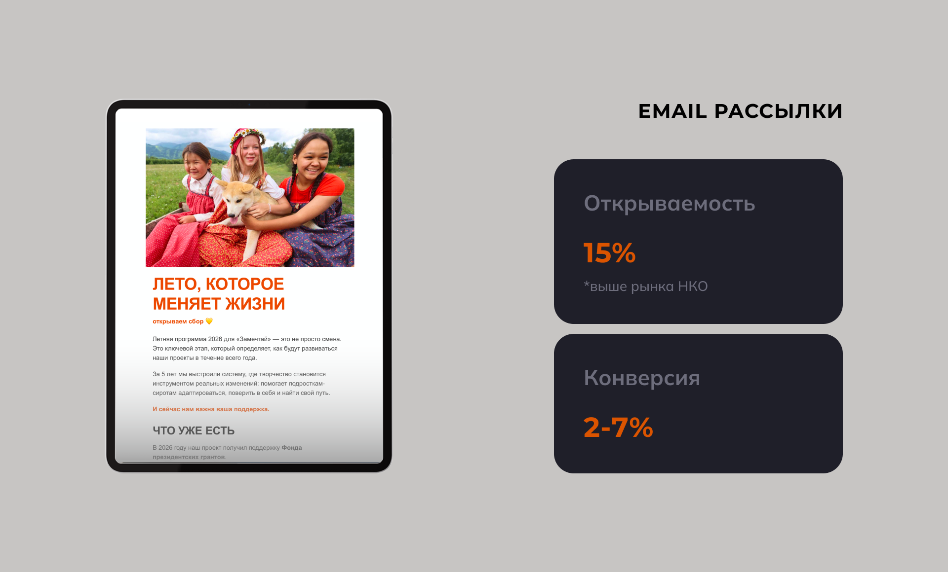 Замечтай · маркетинг — Изображение №9 — Брендинг, Маркетинг на Dprofile