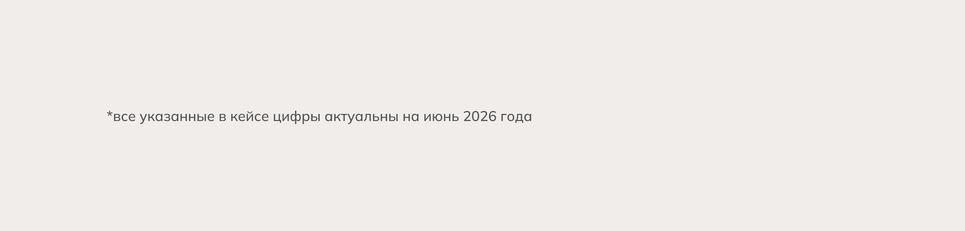 Замечтай · маркетинг — Изображение №14 — Брендинг, Маркетинг на Dprofile