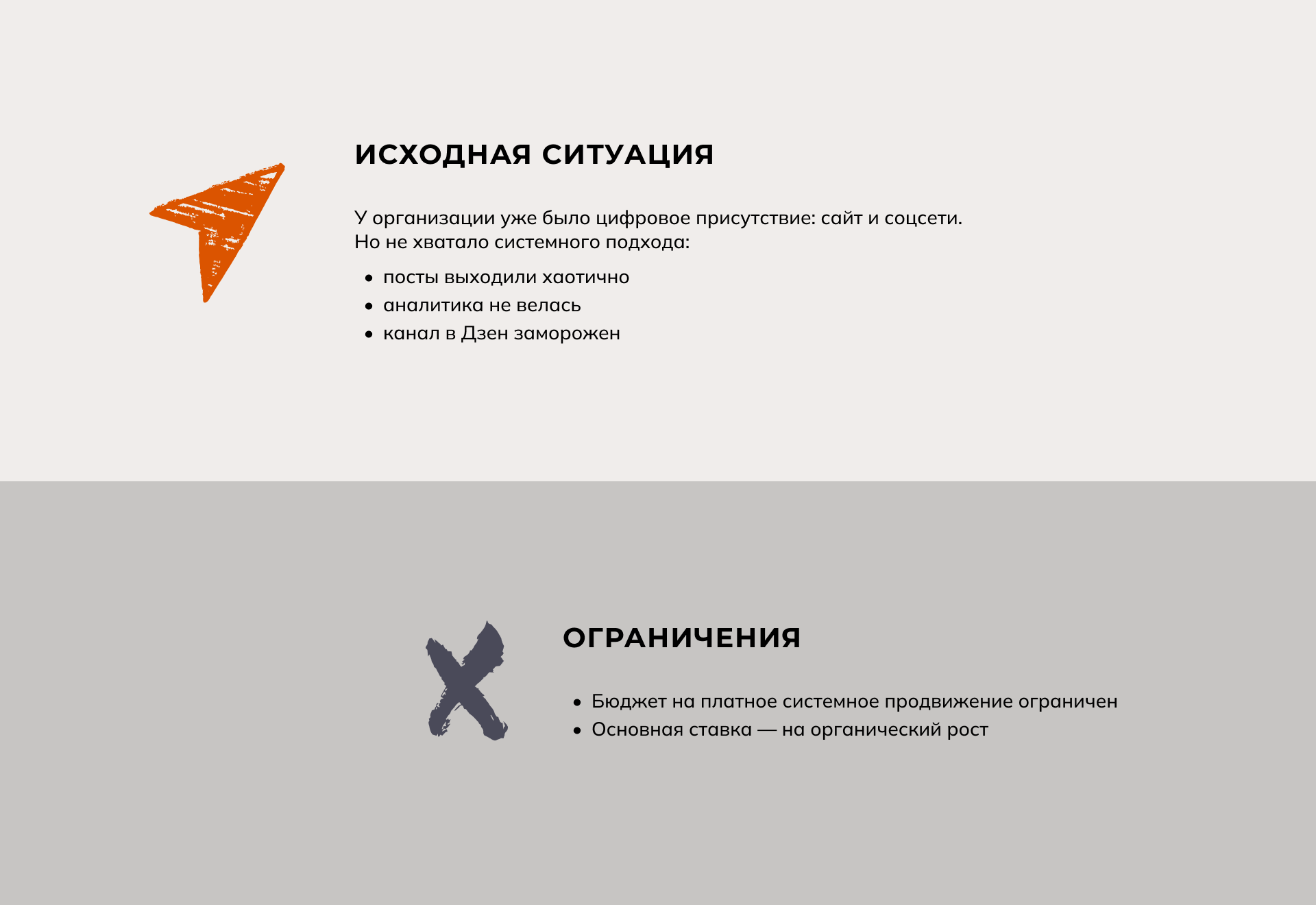 Замечтай · маркетинг — Изображение №4 — Брендинг, Маркетинг на Dprofile