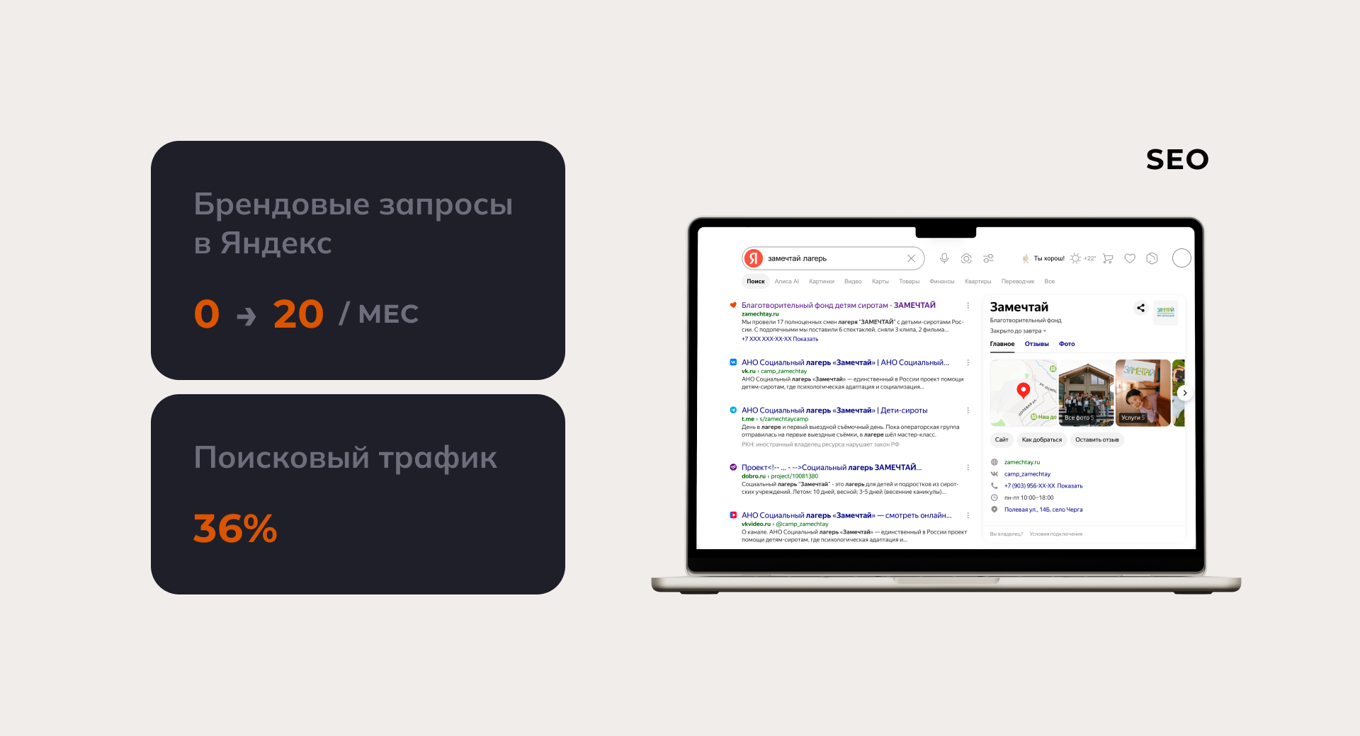 Замечтай · маркетинг — Изображение №10 — Брендинг, Маркетинг на Dprofile