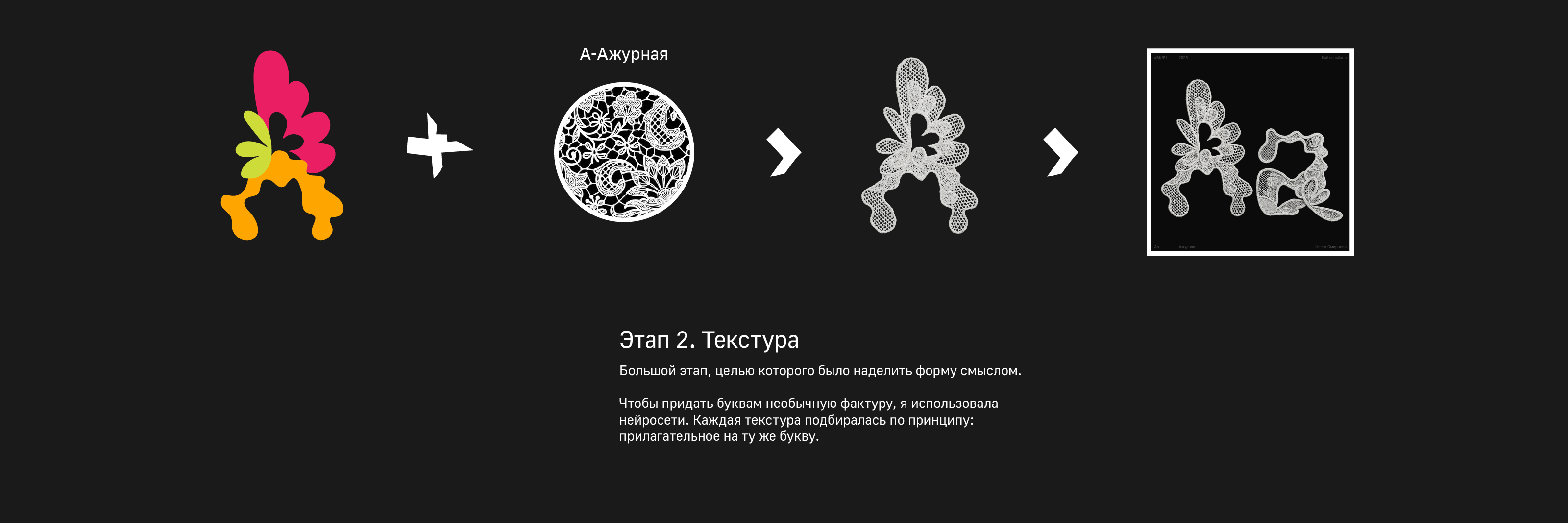 БКВЧ 2025 — Изображение №3 — Графика на Dprofile