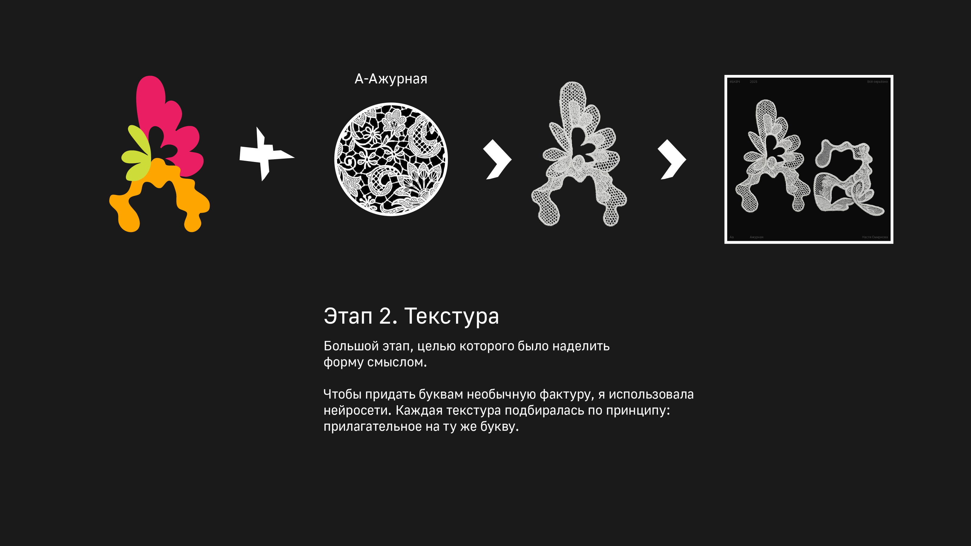 БКВЧ 2025 — Изображение №3 — Графика на Dprofile