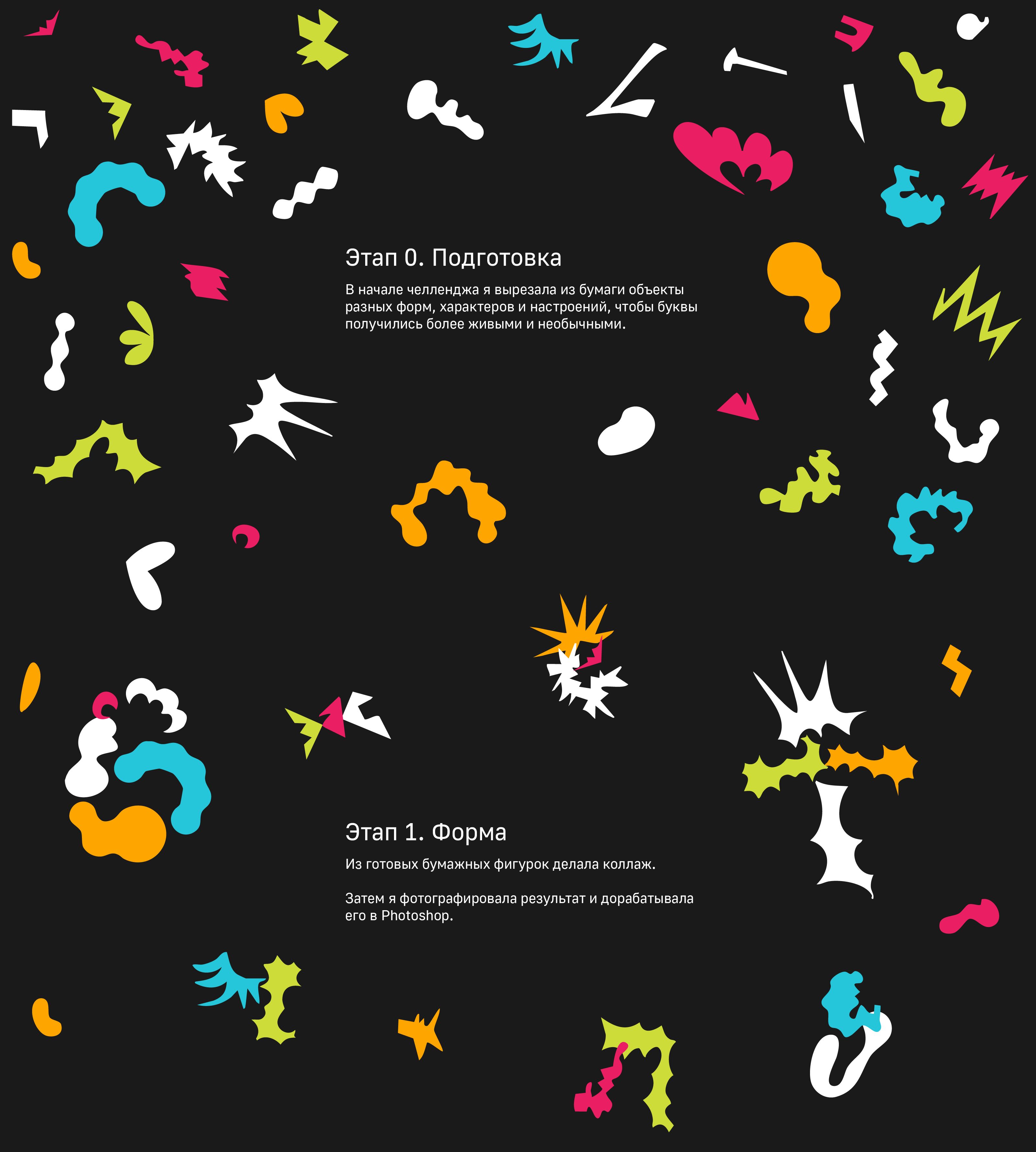 БКВЧ 2025 — Изображение №2 — Графика на Dprofile