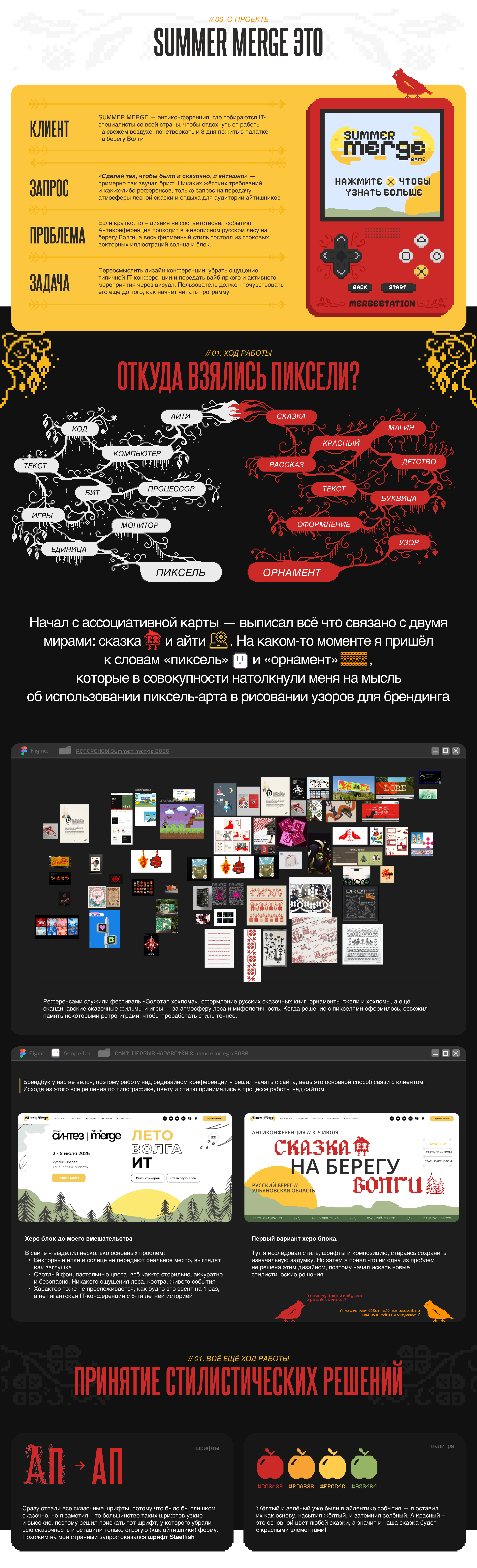 Редизайн антиконференции Summer merge — Изображение №2 — Брендинг, Иллюстрация на Dprofile