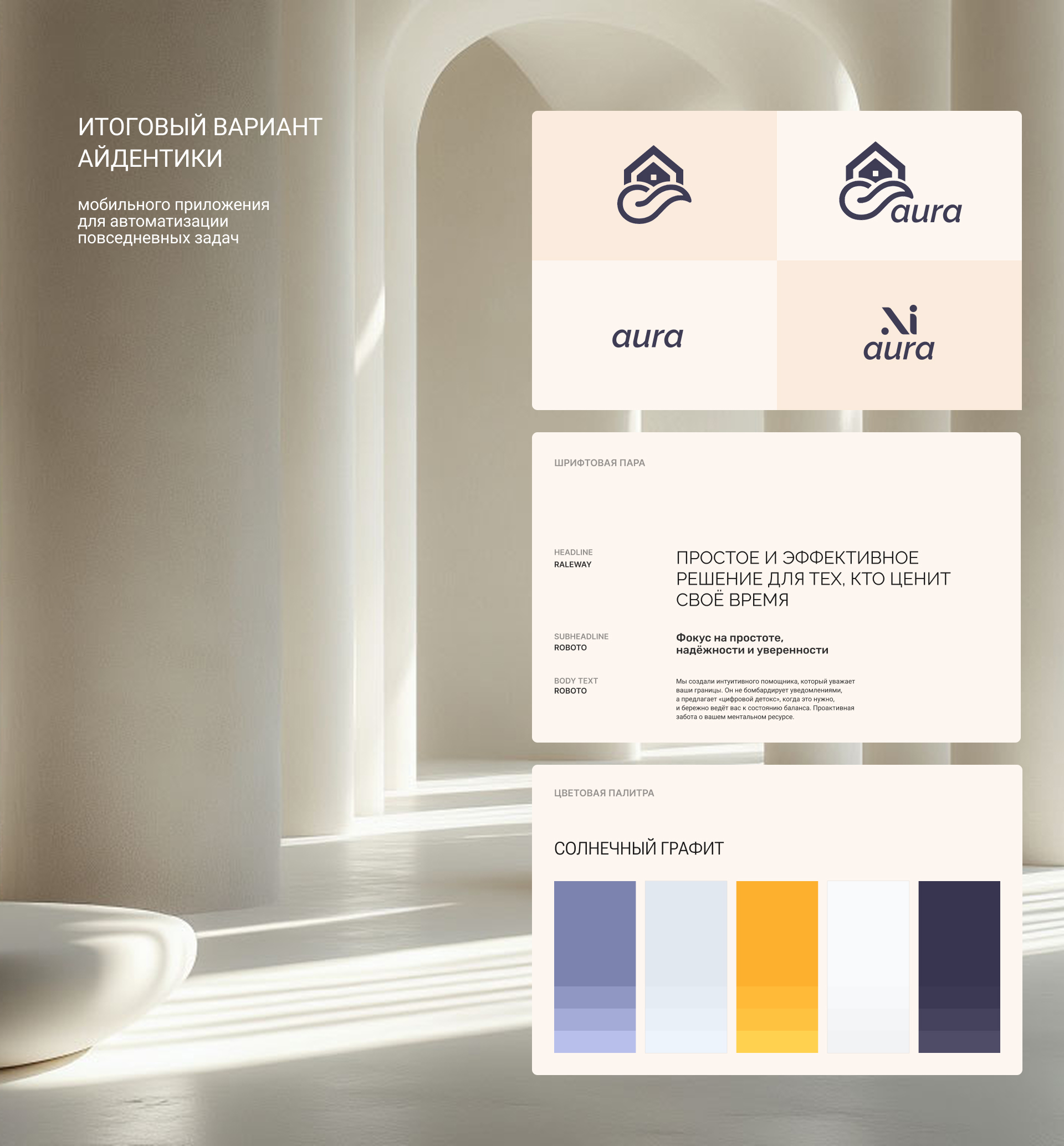 Айдентика мобильного приложения — Изображение №8 — Брендинг на Dprofile