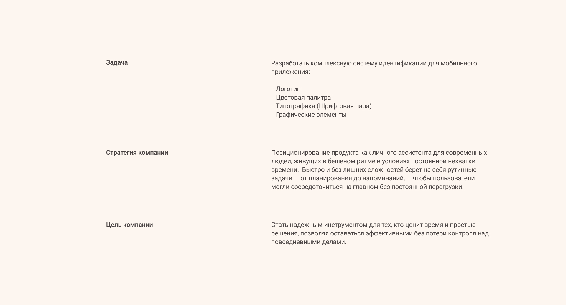 Айдентика мобильного приложения — Изображение №2 — Брендинг на Dprofile