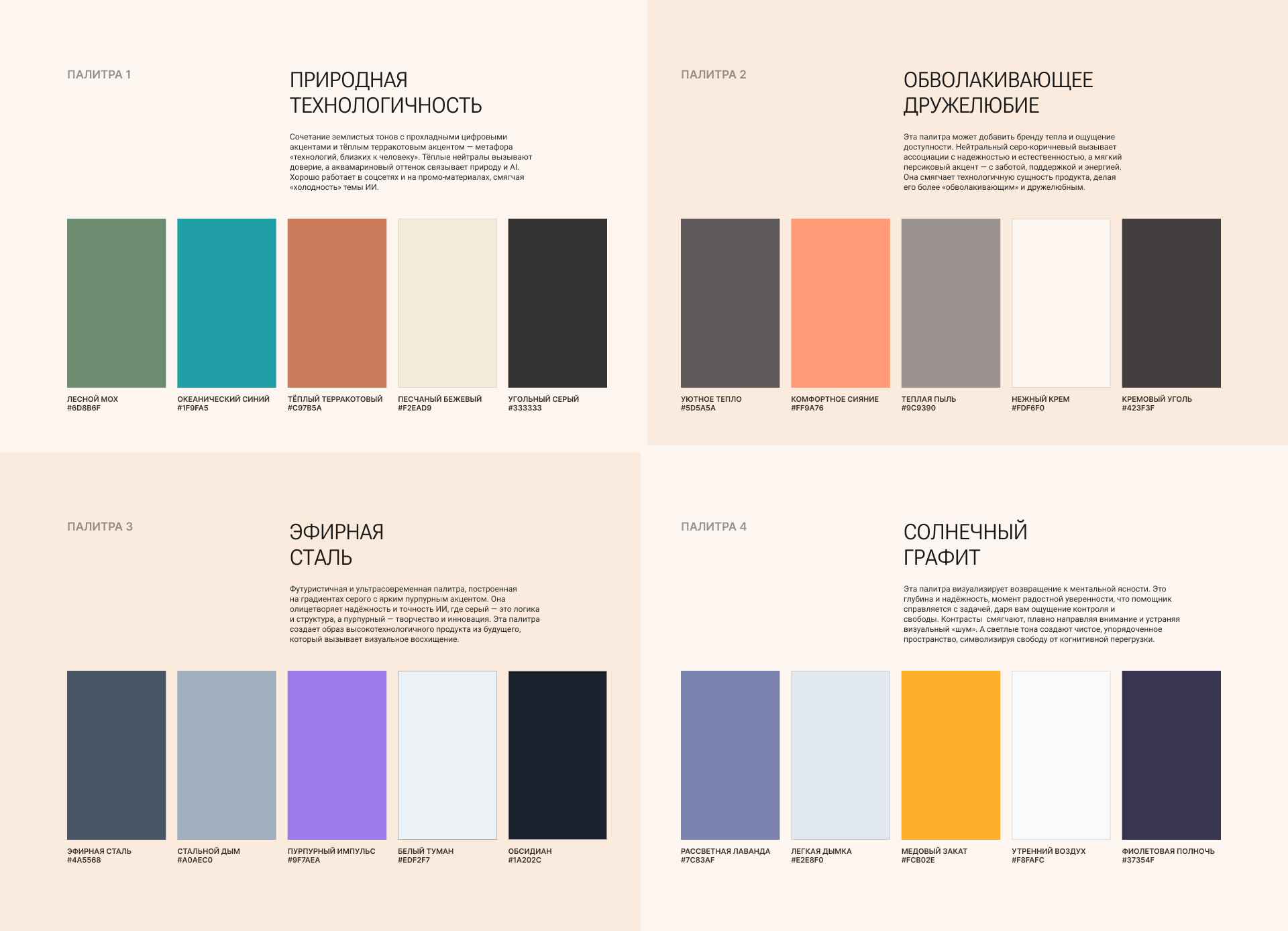 Айдентика мобильного приложения — Изображение №7 — Брендинг на Dprofile