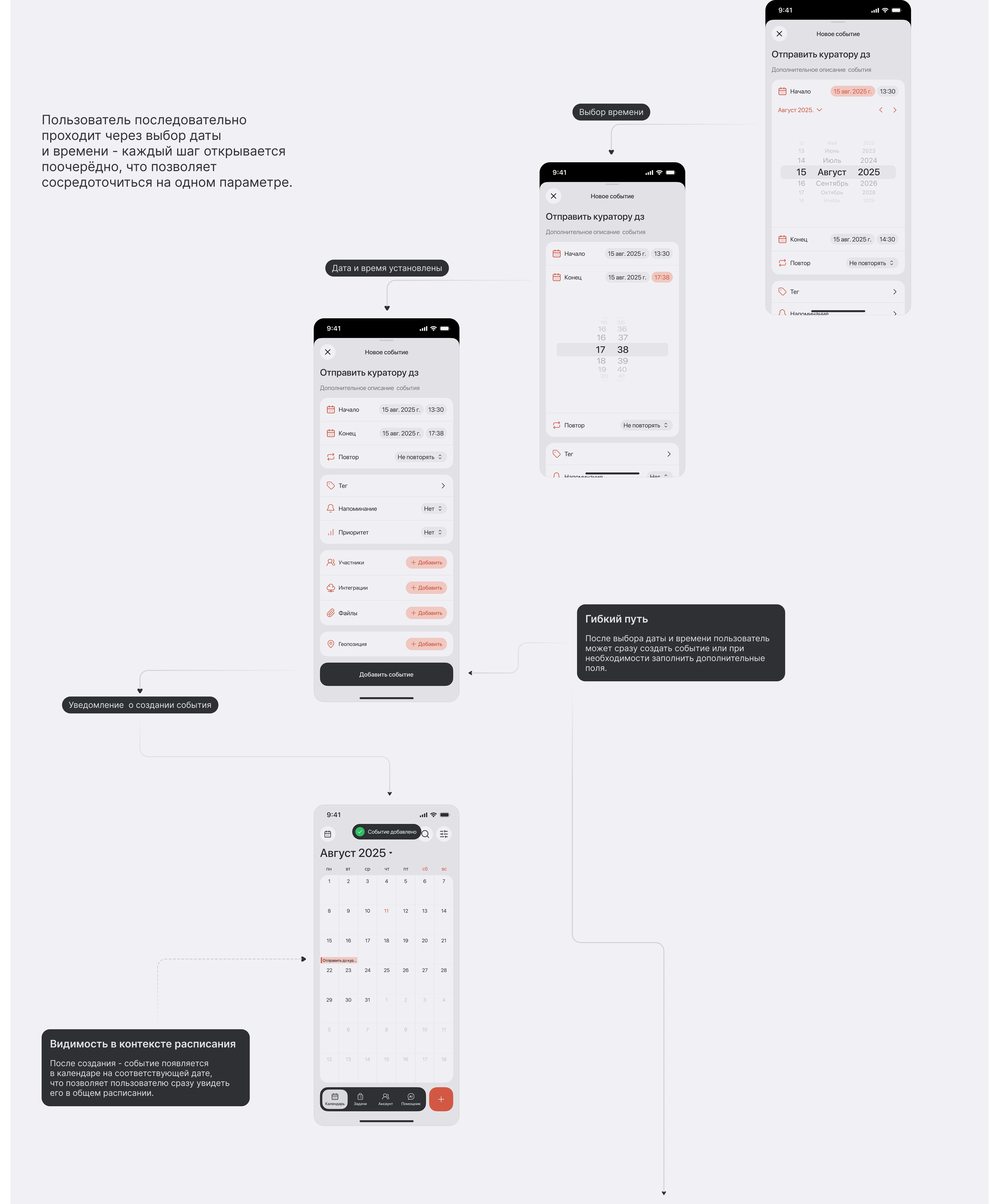 CADO — Calendar & To-Do List — Изображение №9 — Интерфейсы на Dprofile