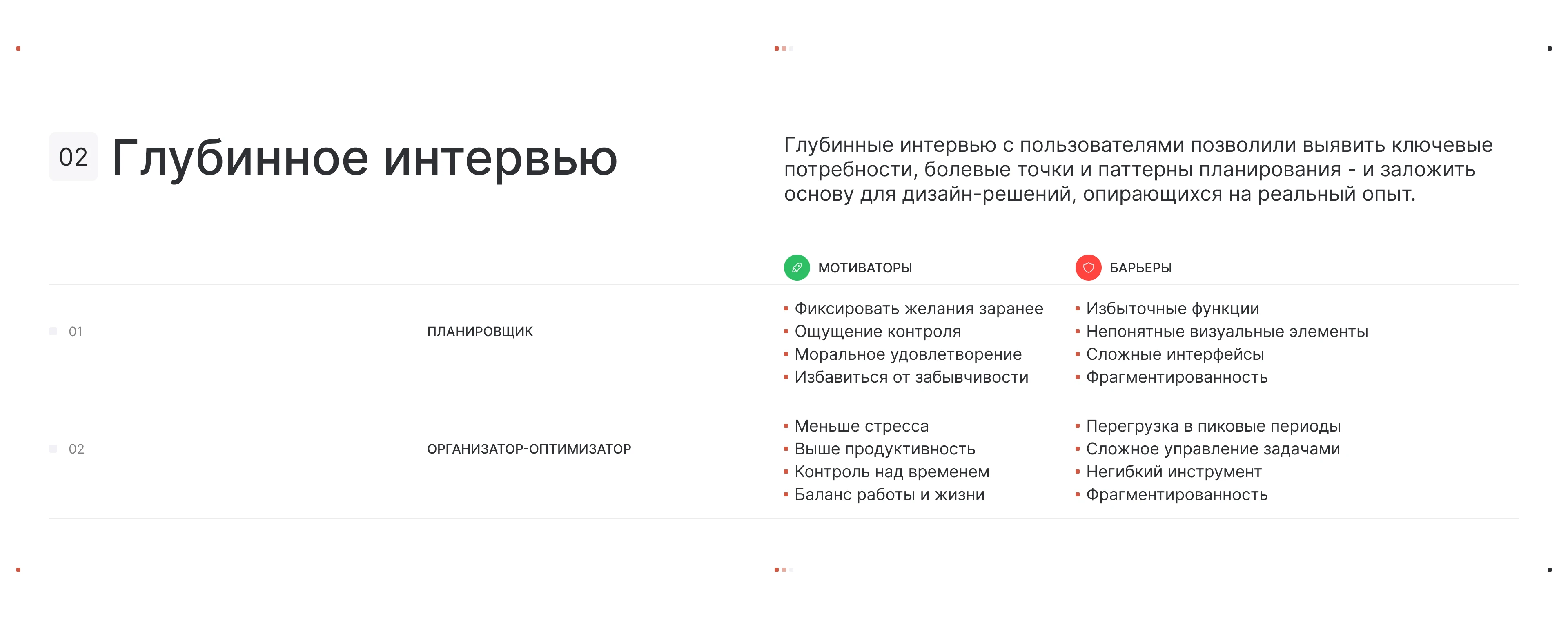 CADO — Calendar & To-Do List — Изображение №4 — Интерфейсы на Dprofile