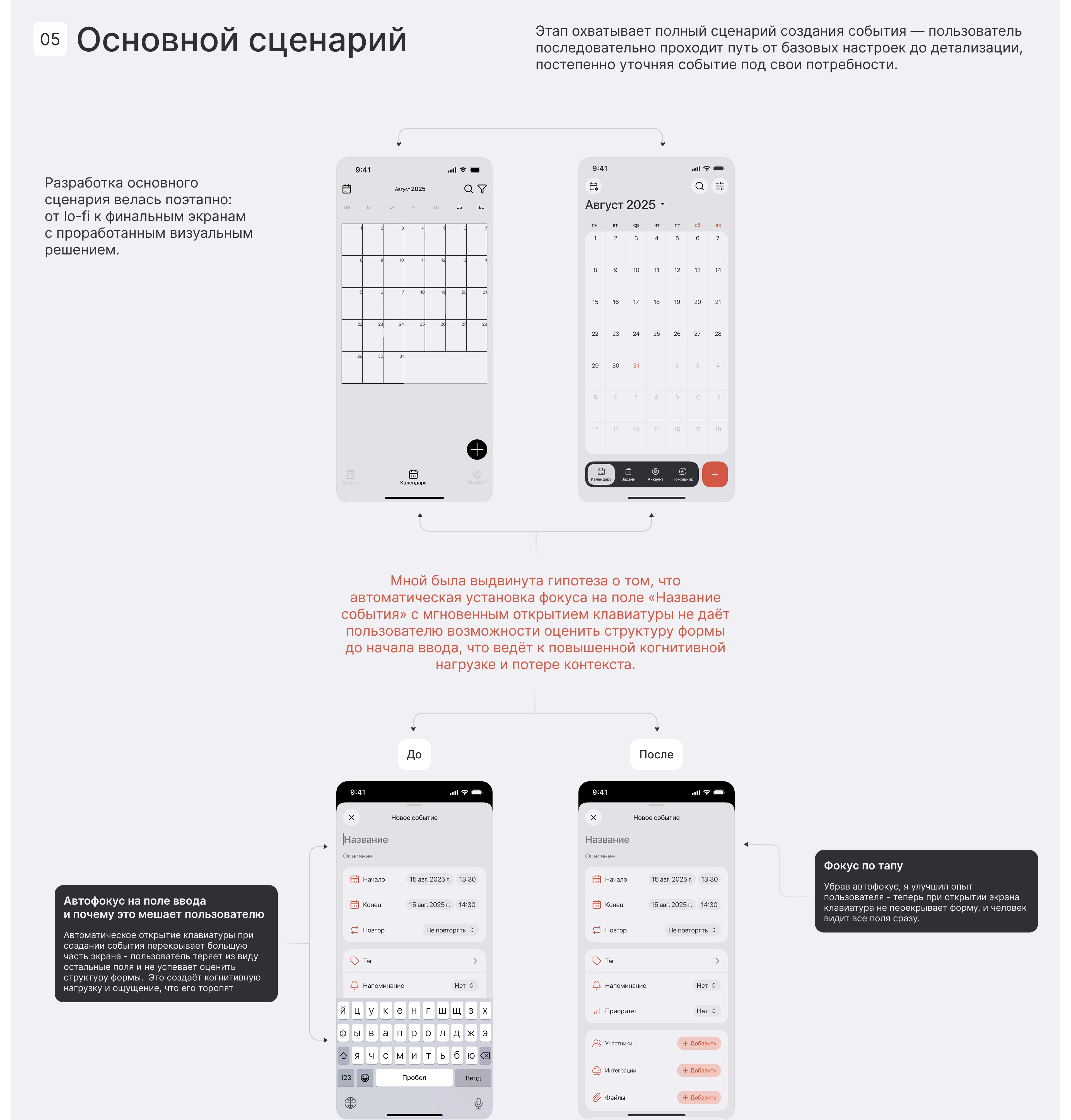 CADO — Calendar & To-Do List — Изображение №7 — Интерфейсы на Dprofile