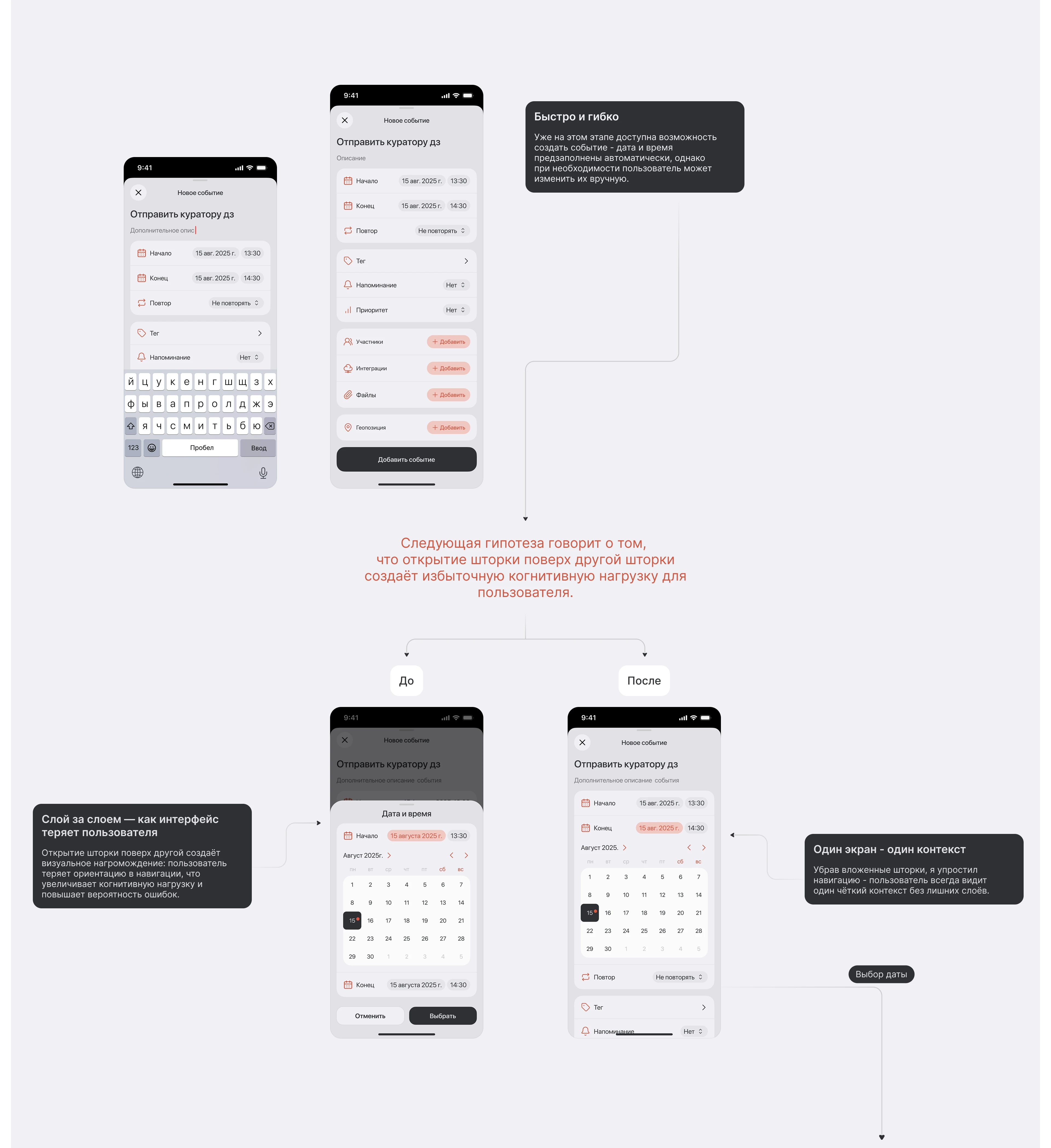 CADO — Calendar & To-Do List — Изображение №8 — Интерфейсы на Dprofile