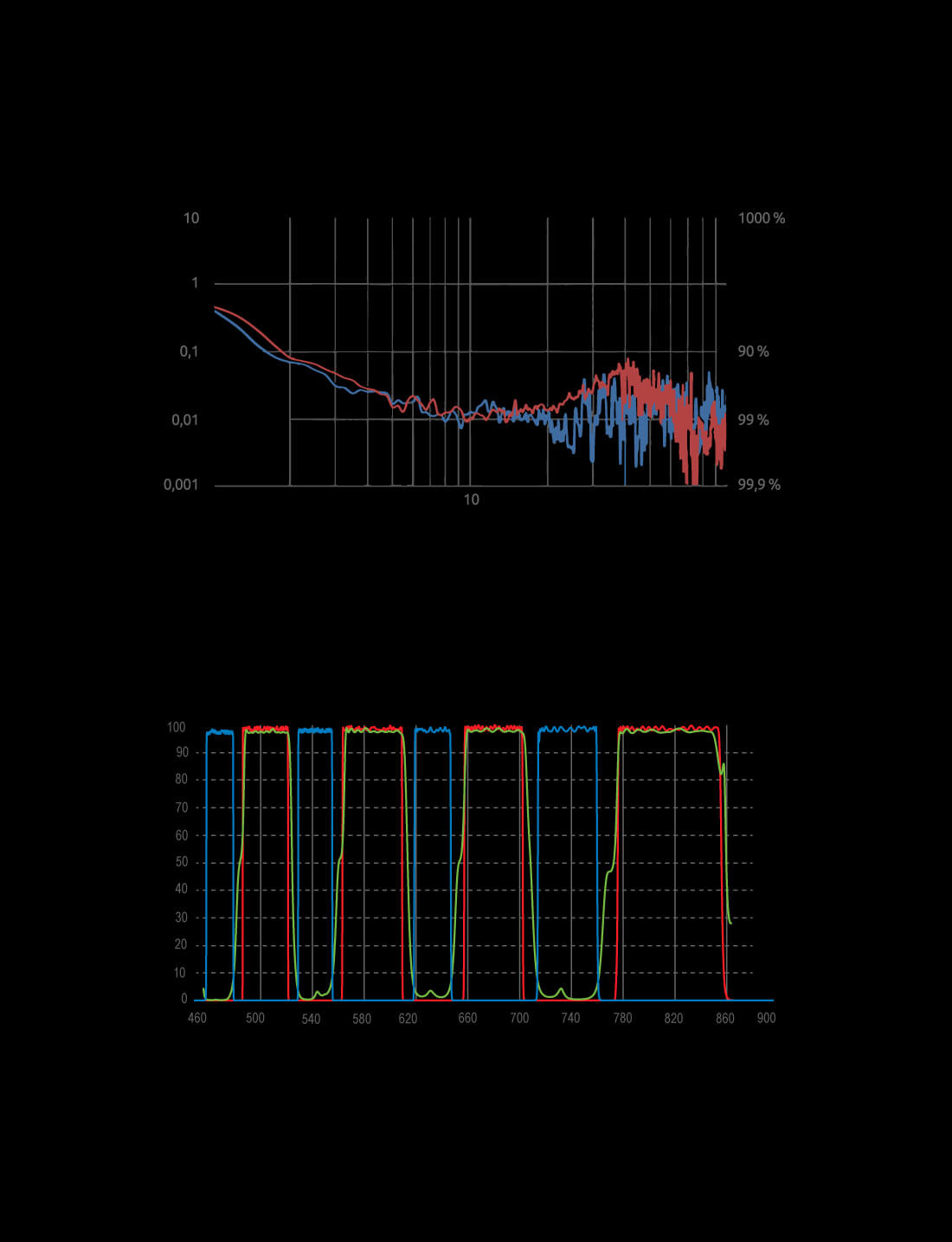 Лаборатория оптики и фотоники — Изображение №2 — Графика, Маркетинг на Dprofile