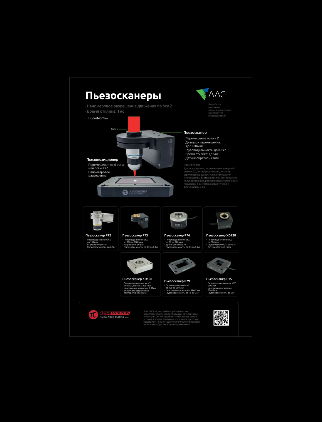 Лаборатория оптики и фотоники — Изображение №8 — Графика, Маркетинг на Dprofile