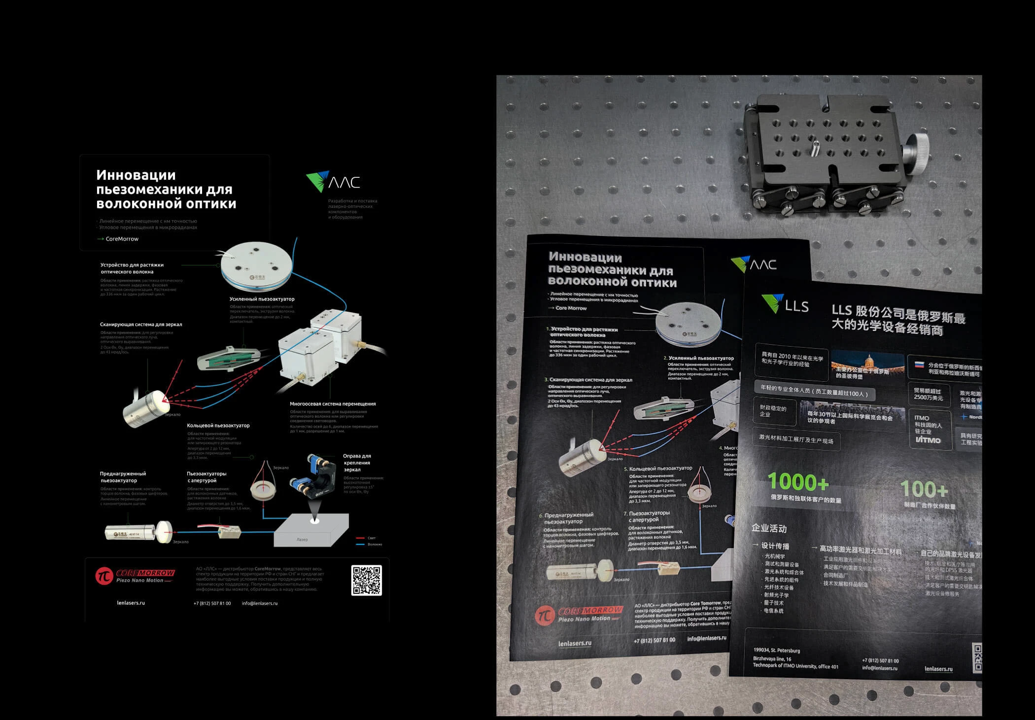 Лаборатория оптики и фотоники — Изображение №34 — Графика, Маркетинг на Dprofile