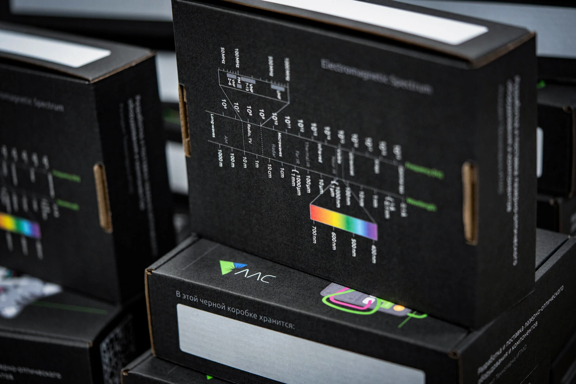 Лаборатория оптики и фотоники — Изображение №4 — Графика, Маркетинг на Dprofile