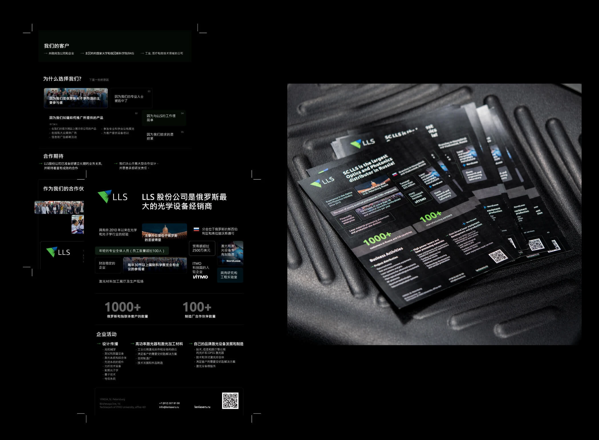 Лаборатория оптики и фотоники — Изображение №52 — Графика, Маркетинг на Dprofile