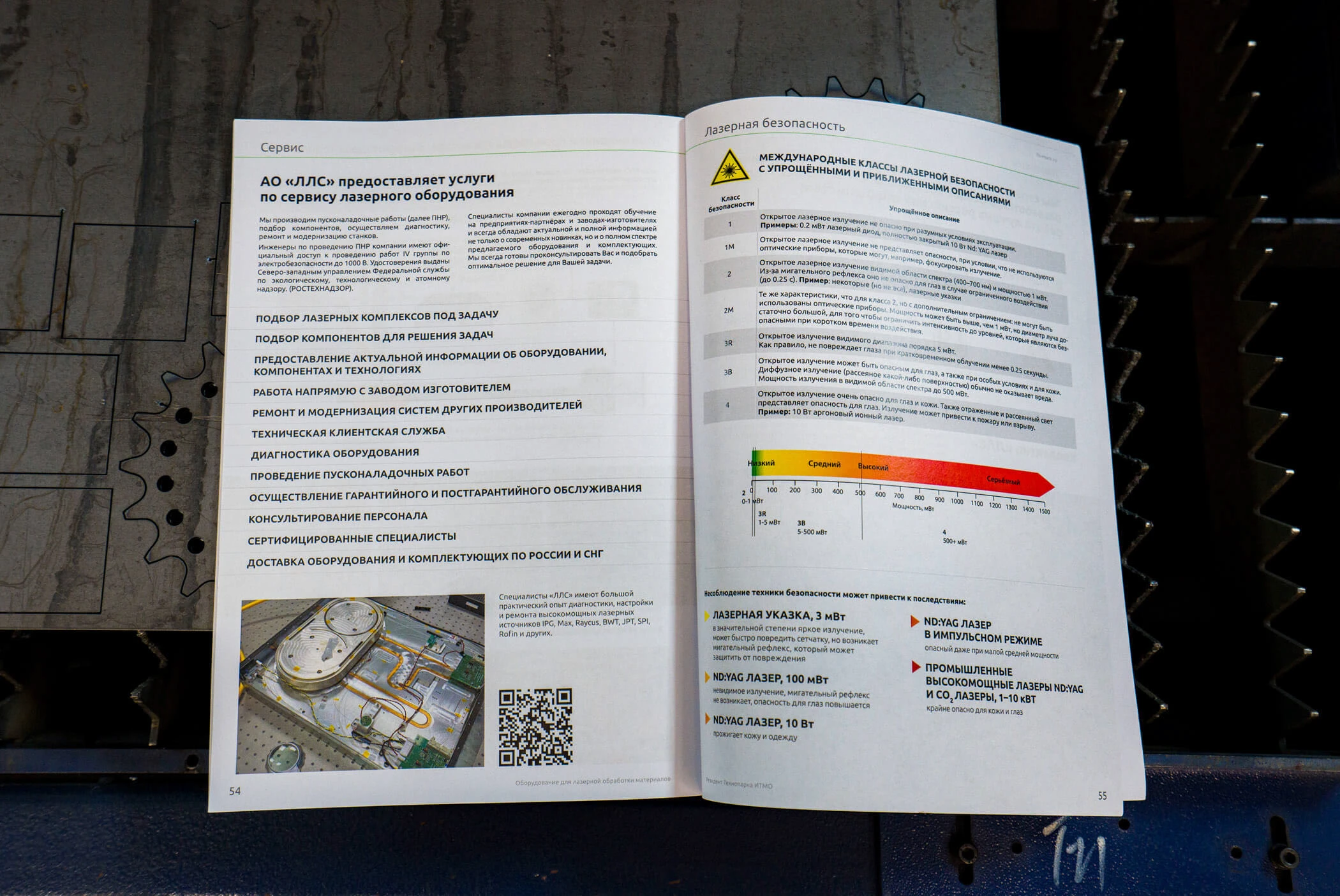 Оптика и фотоника. Календарь & каталог — Изображение №24 — Графика, Маркетинг на Dprofile