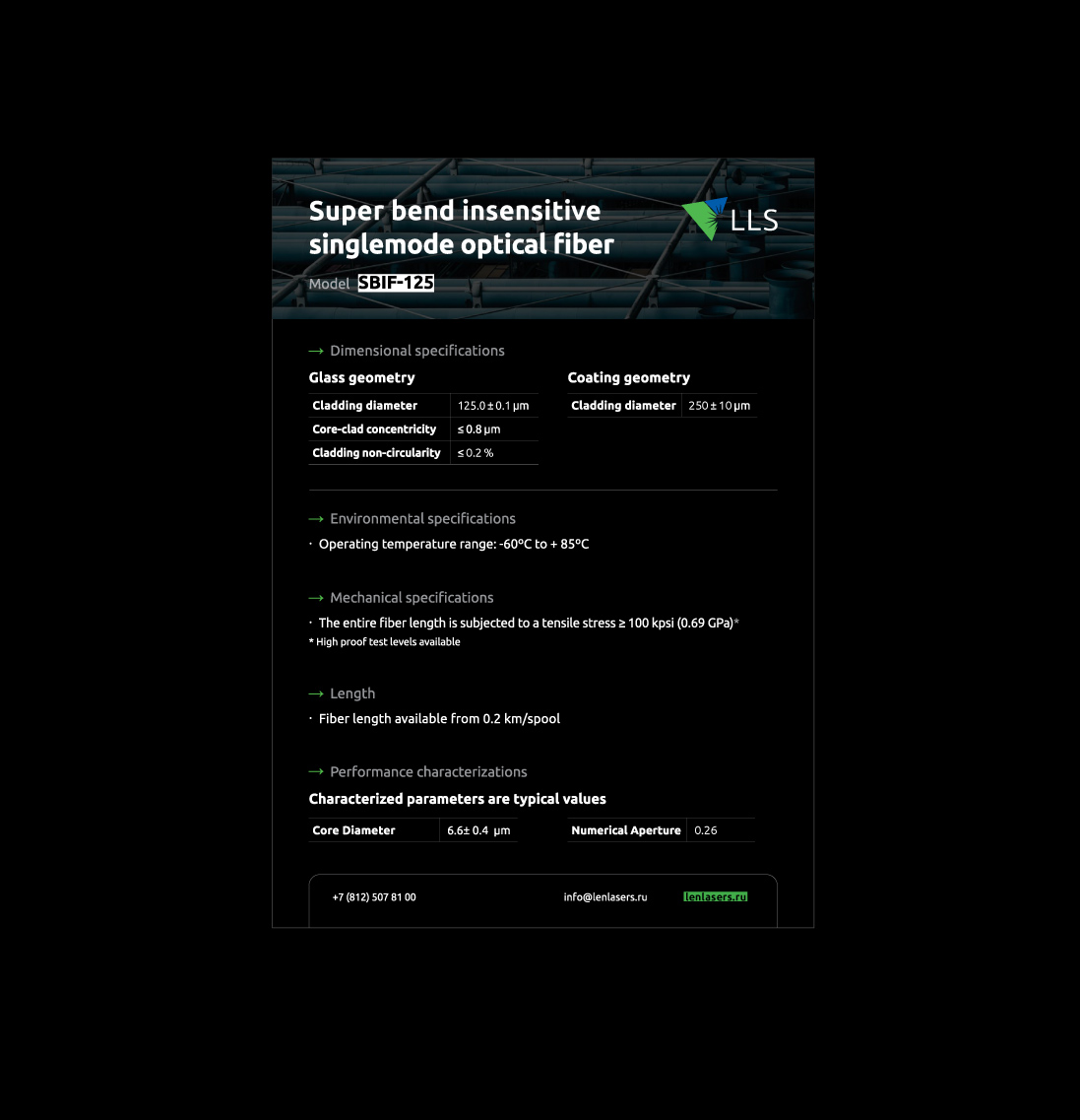 Лаборатория оптики и фотоники — Изображение №48 — Графика, Маркетинг на Dprofile