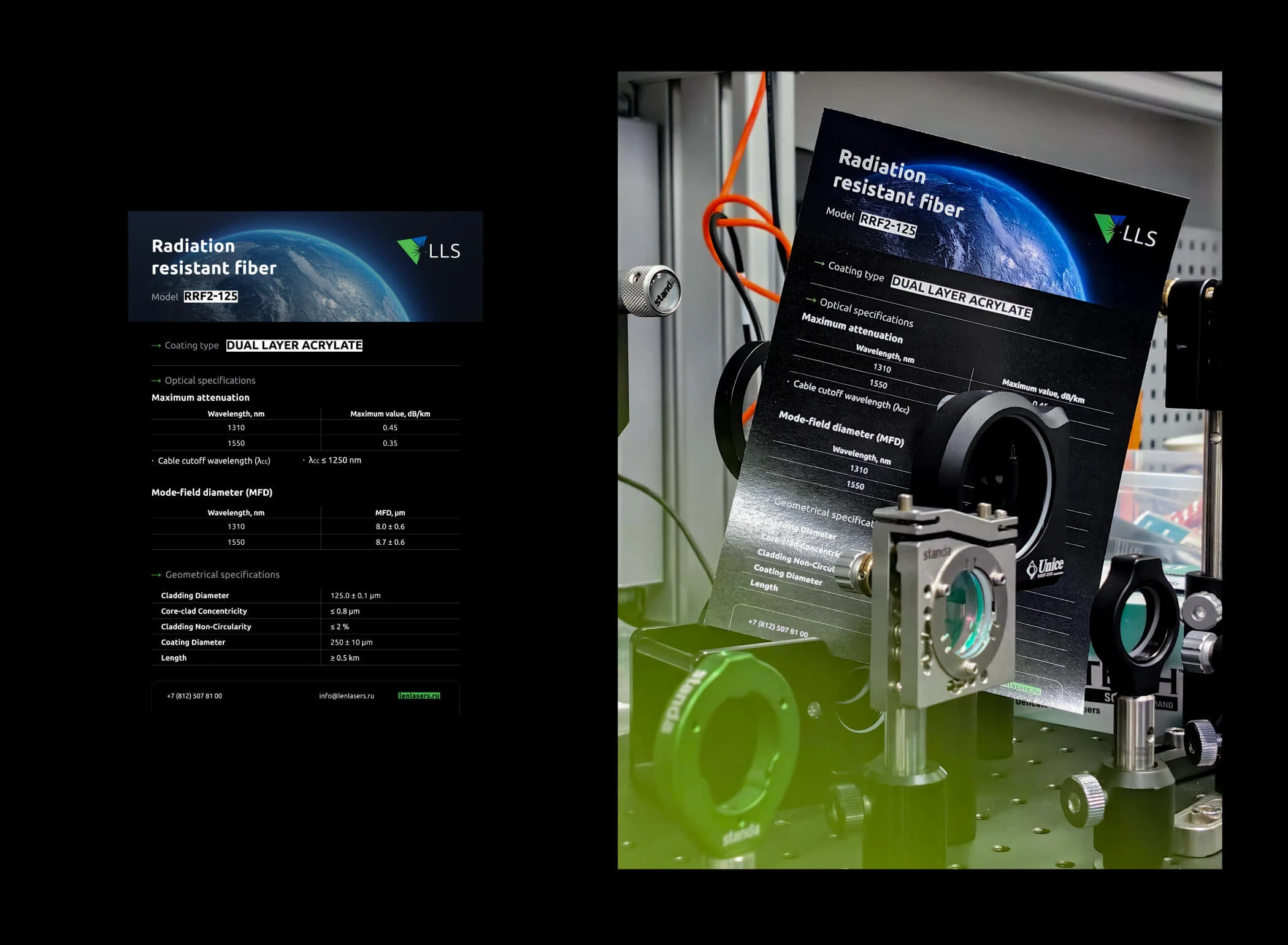 Лаборатория оптики и фотоники — Изображение №18 — Графика, Маркетинг на Dprofile