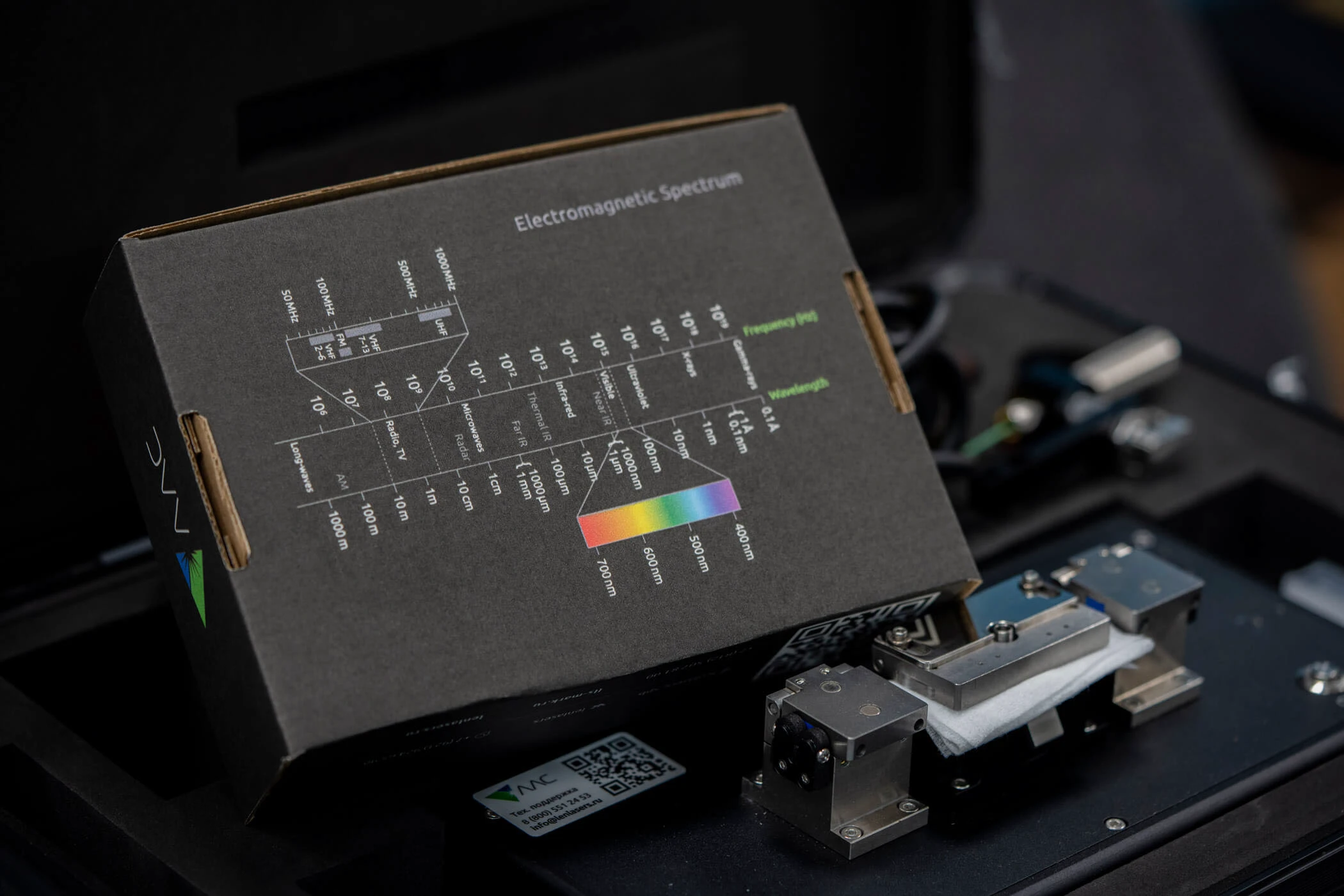 Лаборатория оптики и фотоники — Изображение №53 — Графика, Маркетинг на Dprofile