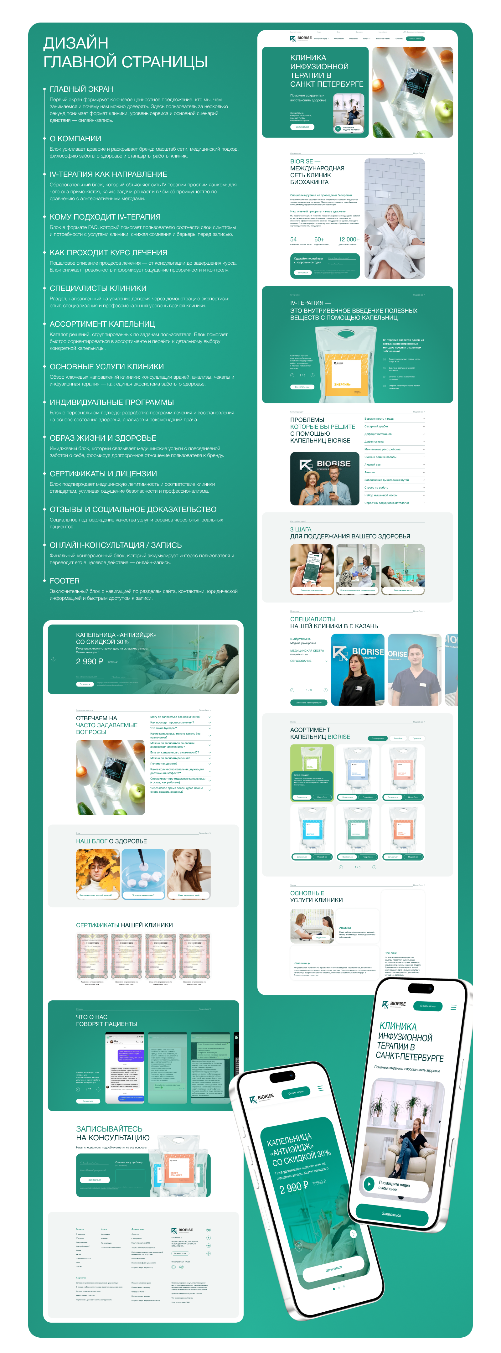 Редизайн сайта сети клиник  IV-терапии — Изображение №7 — Интерфейсы на Dprofile