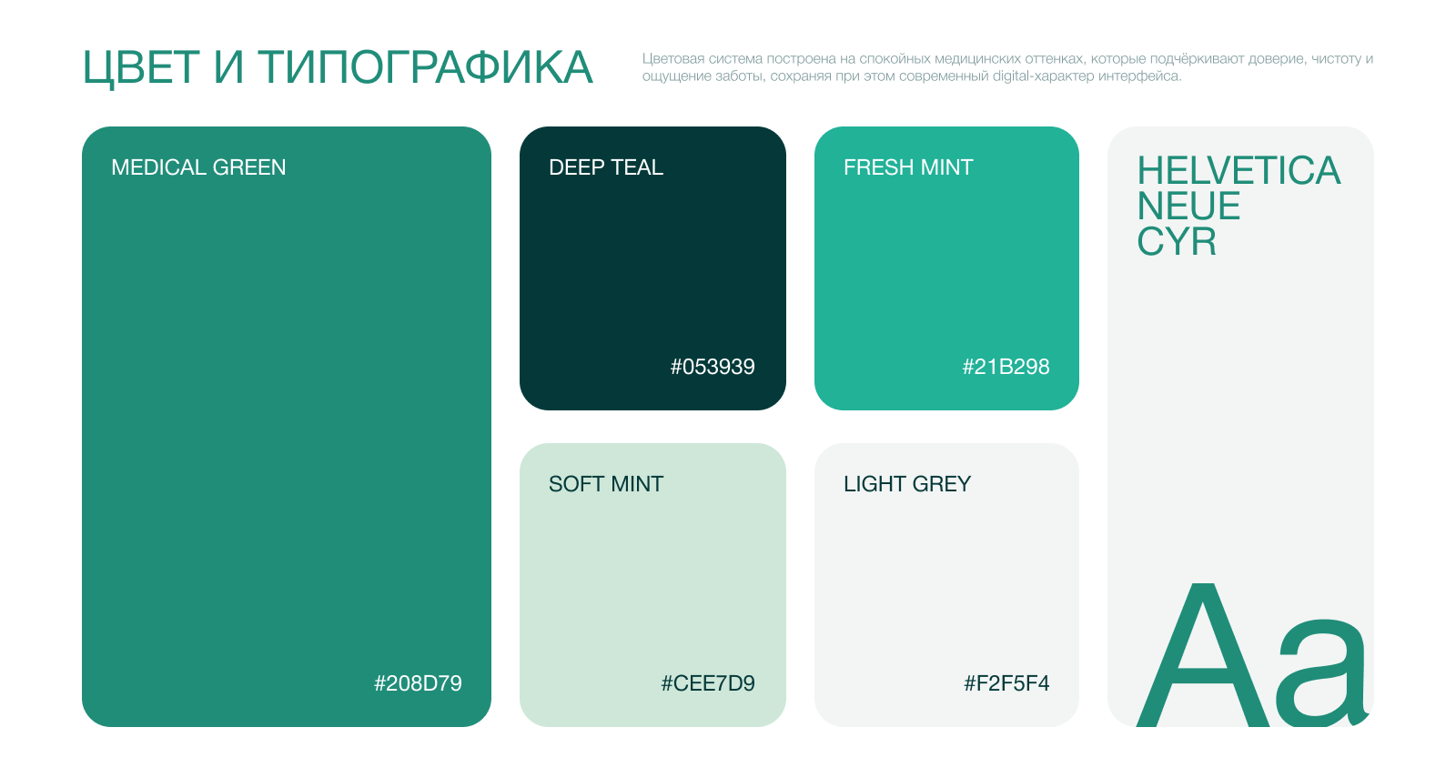 Редизайн сайта сети клиник  IV-терапии — Изображение №6 — Интерфейсы на Dprofile