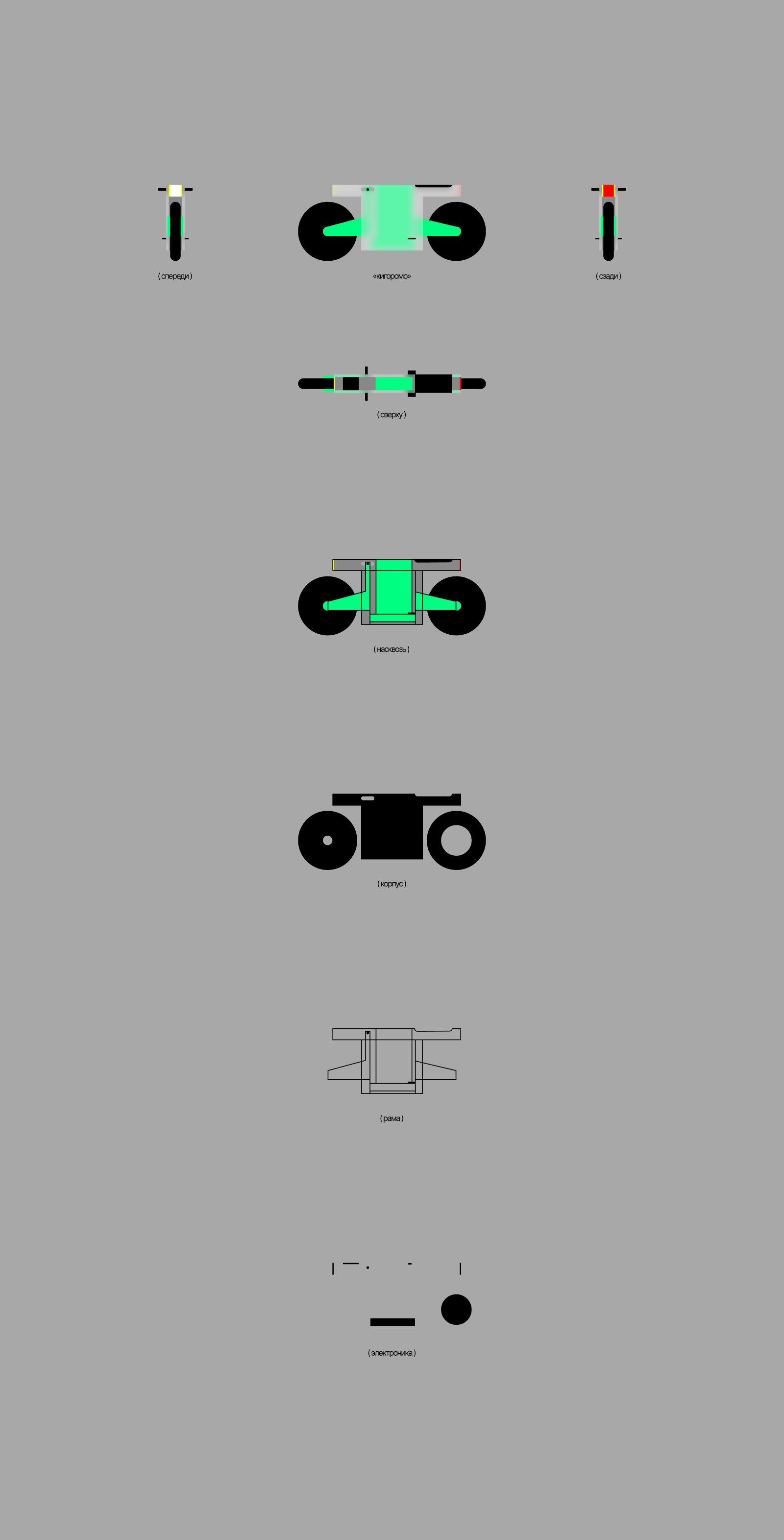 концепт / кигоромо — Изображение №8 — Иллюстрация, 3D на Dprofile