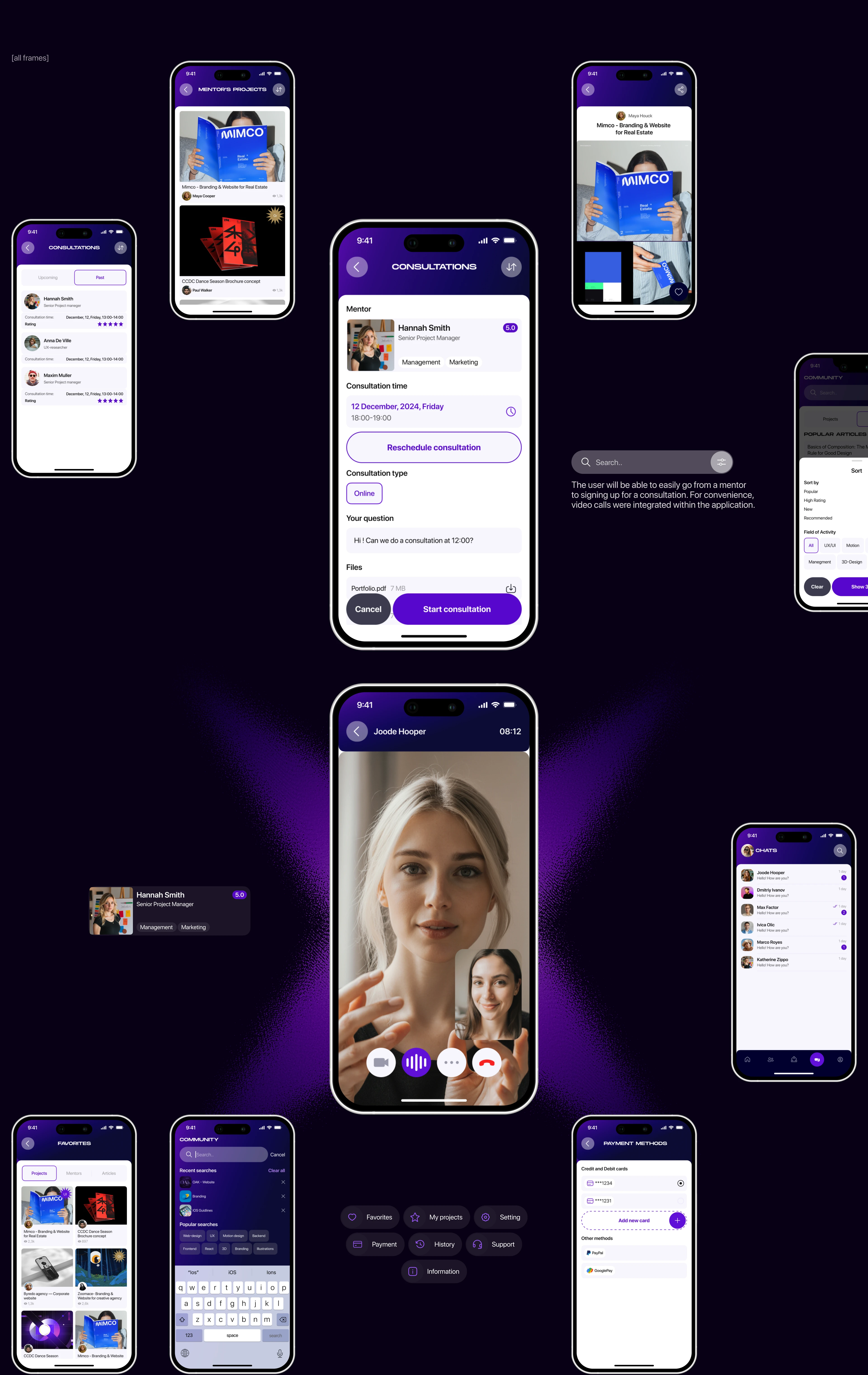 Mentorix — Mentor Finding Platform — Изображение №17 — Интерфейсы на Dprofile