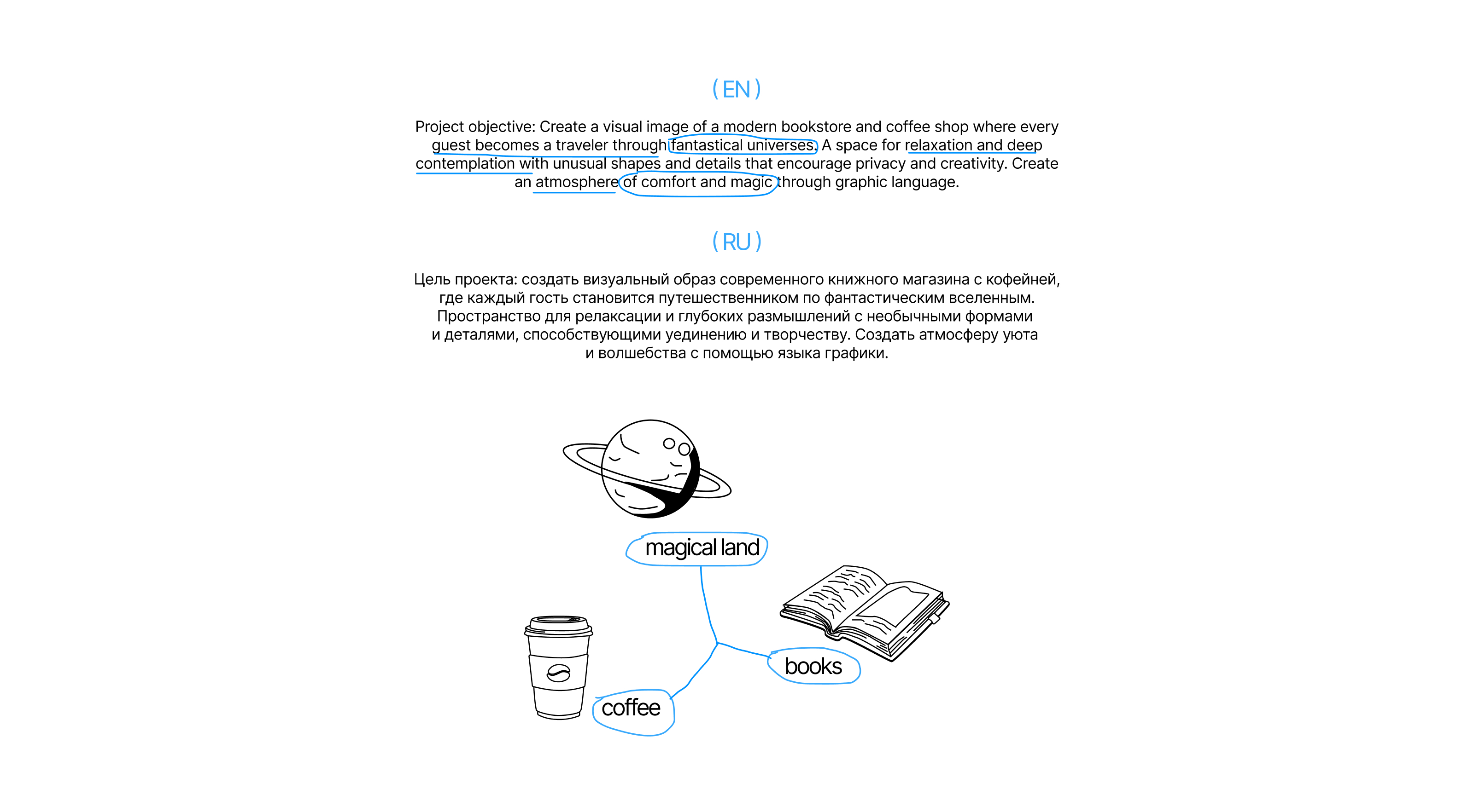 Books Land — Изображение №2 — Брендинг на Dprofile