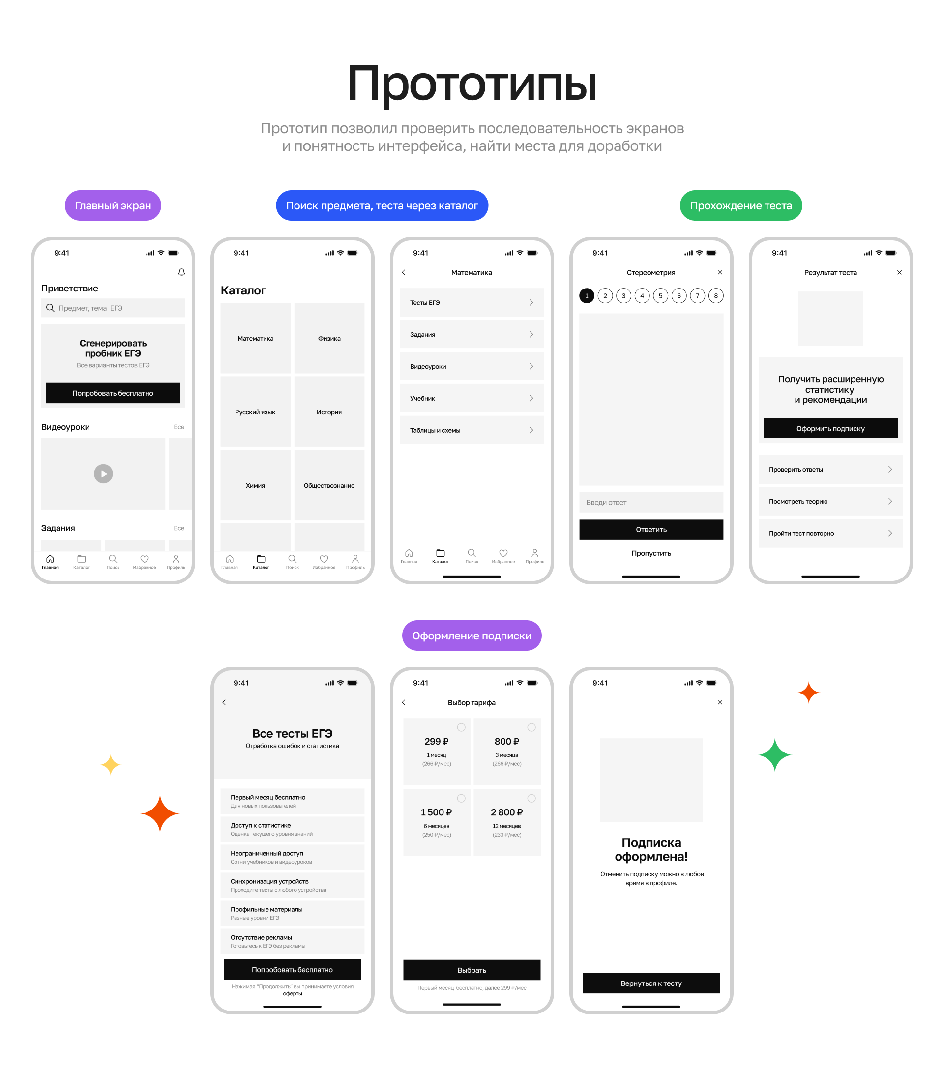 Платформа подготовки к ЕГЭ — Изображение №4 — Интерфейсы на Dprofile