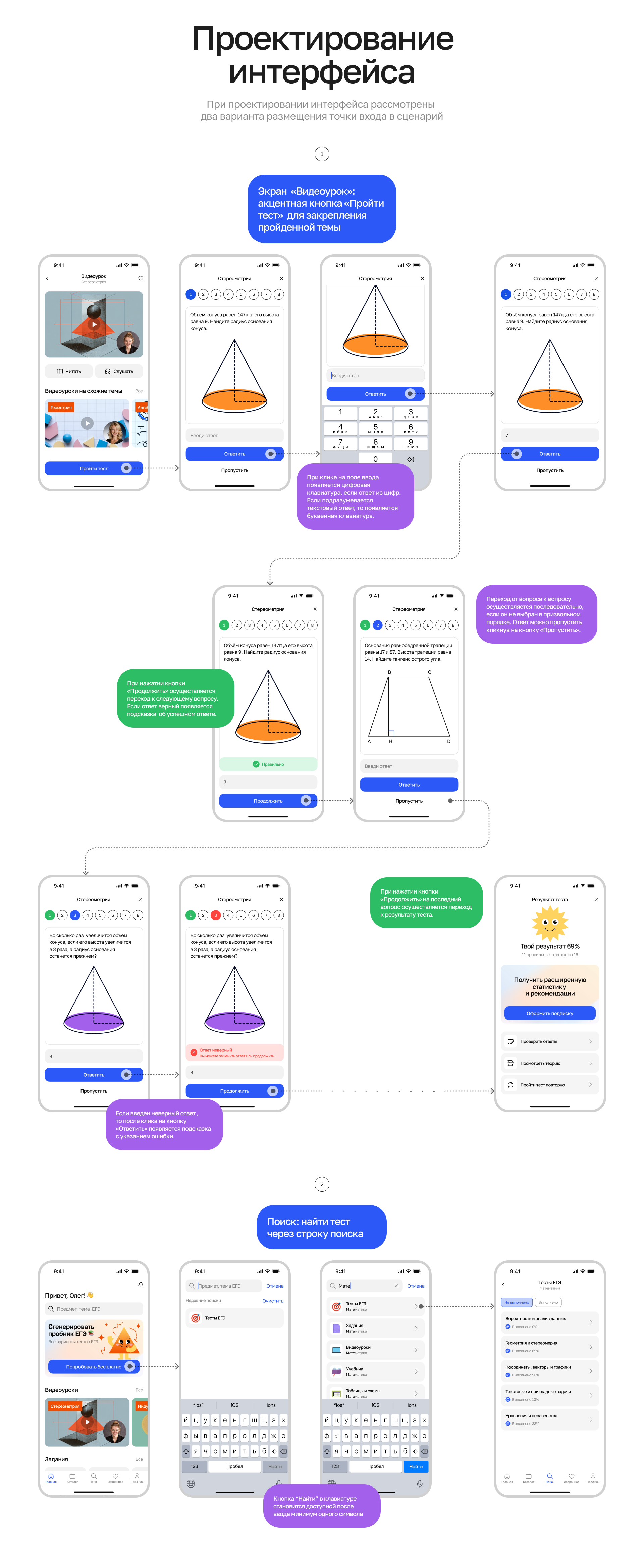 Платформа подготовки к ЕГЭ — Изображение №6 — Интерфейсы на Dprofile